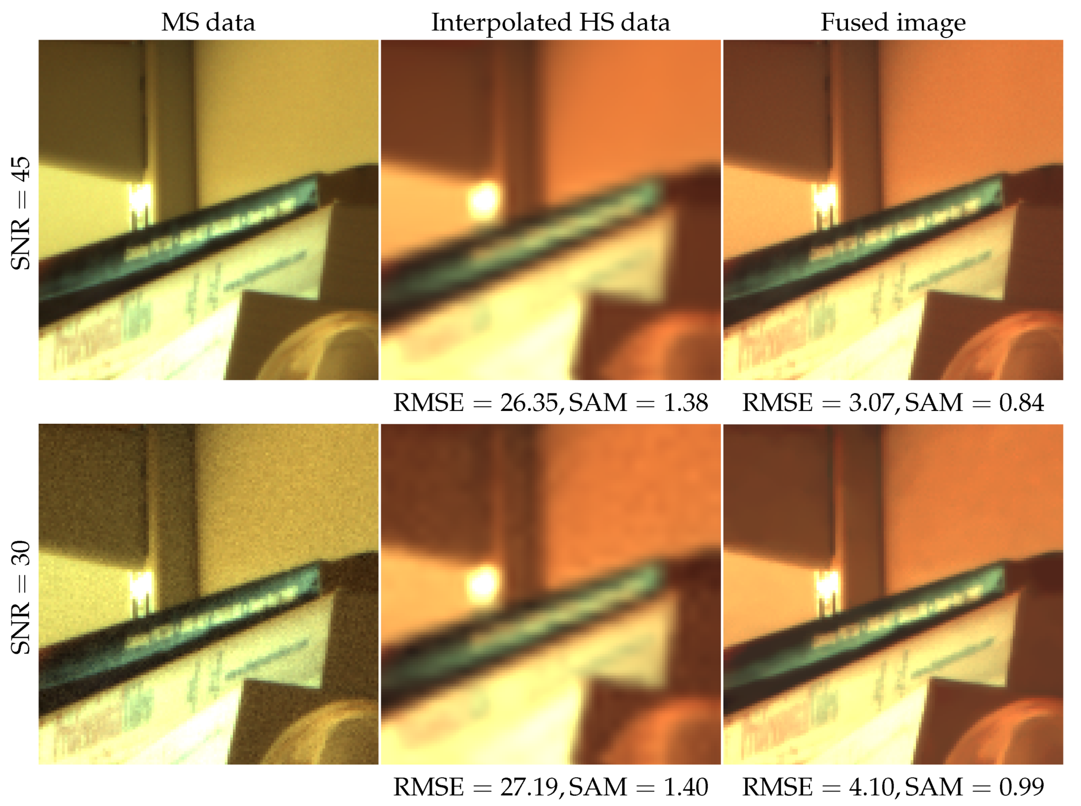 Mathematics 09 01265 g005 550