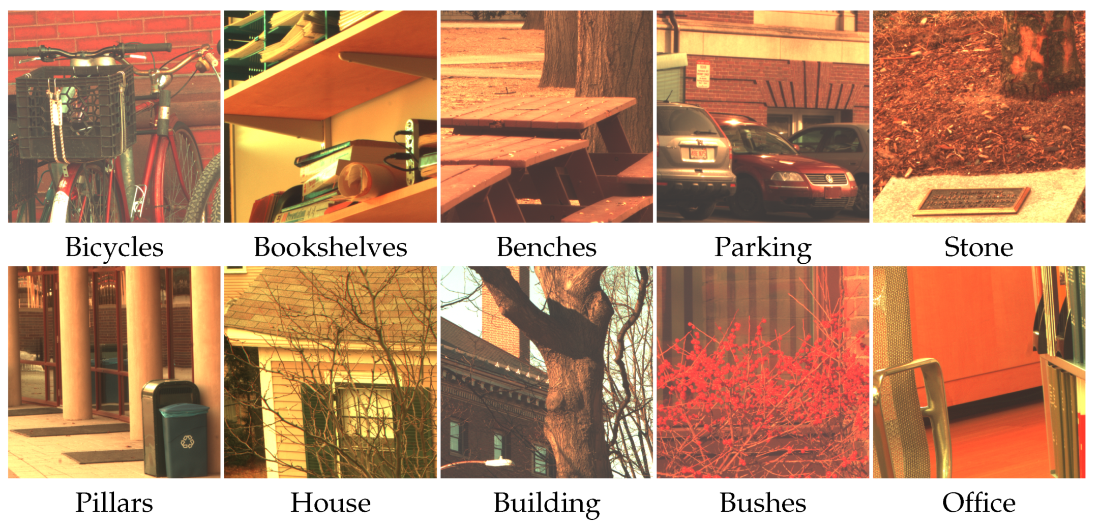 Mathematics 09 01265 g006 550