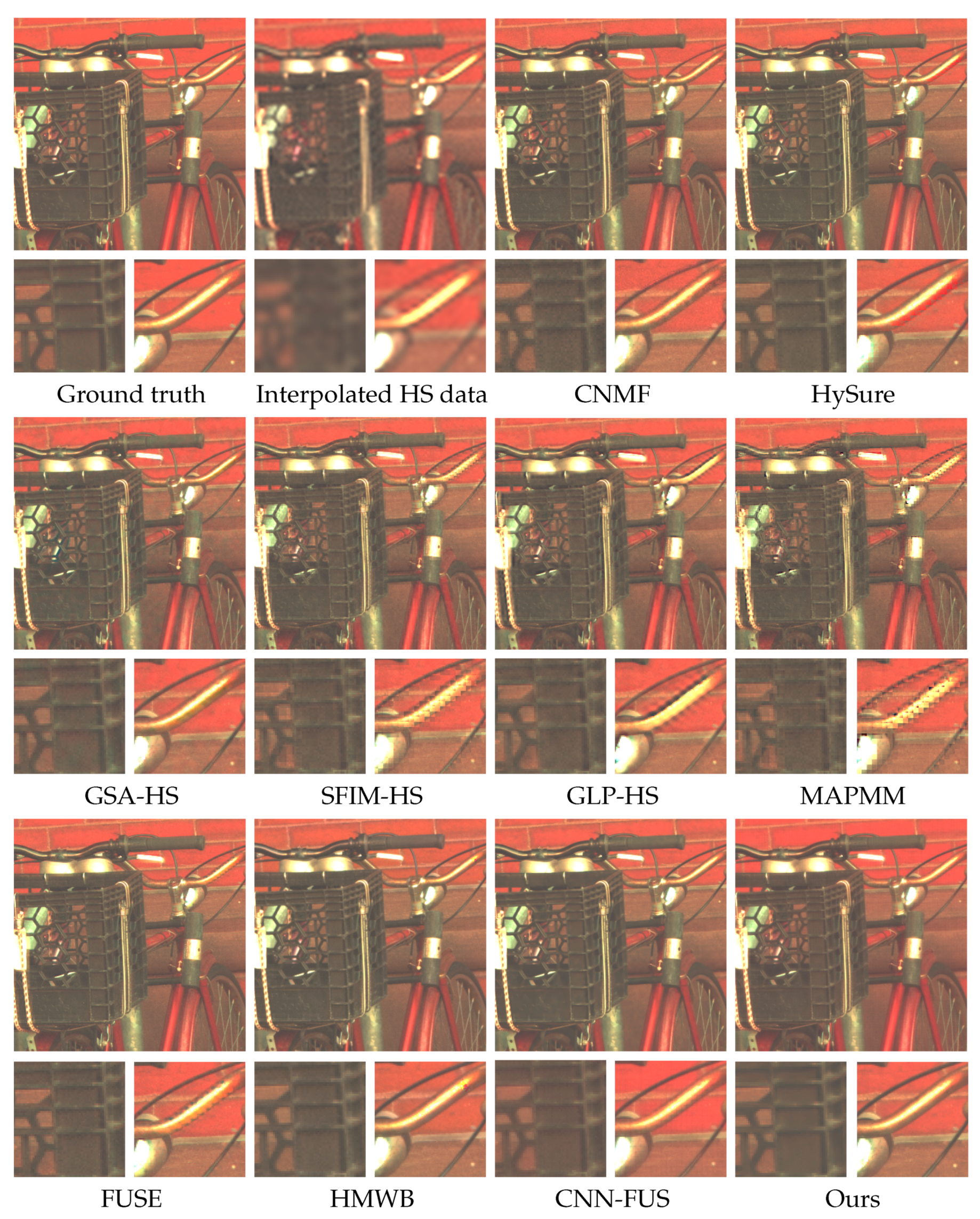 Mathematics 09 01265 g007 550