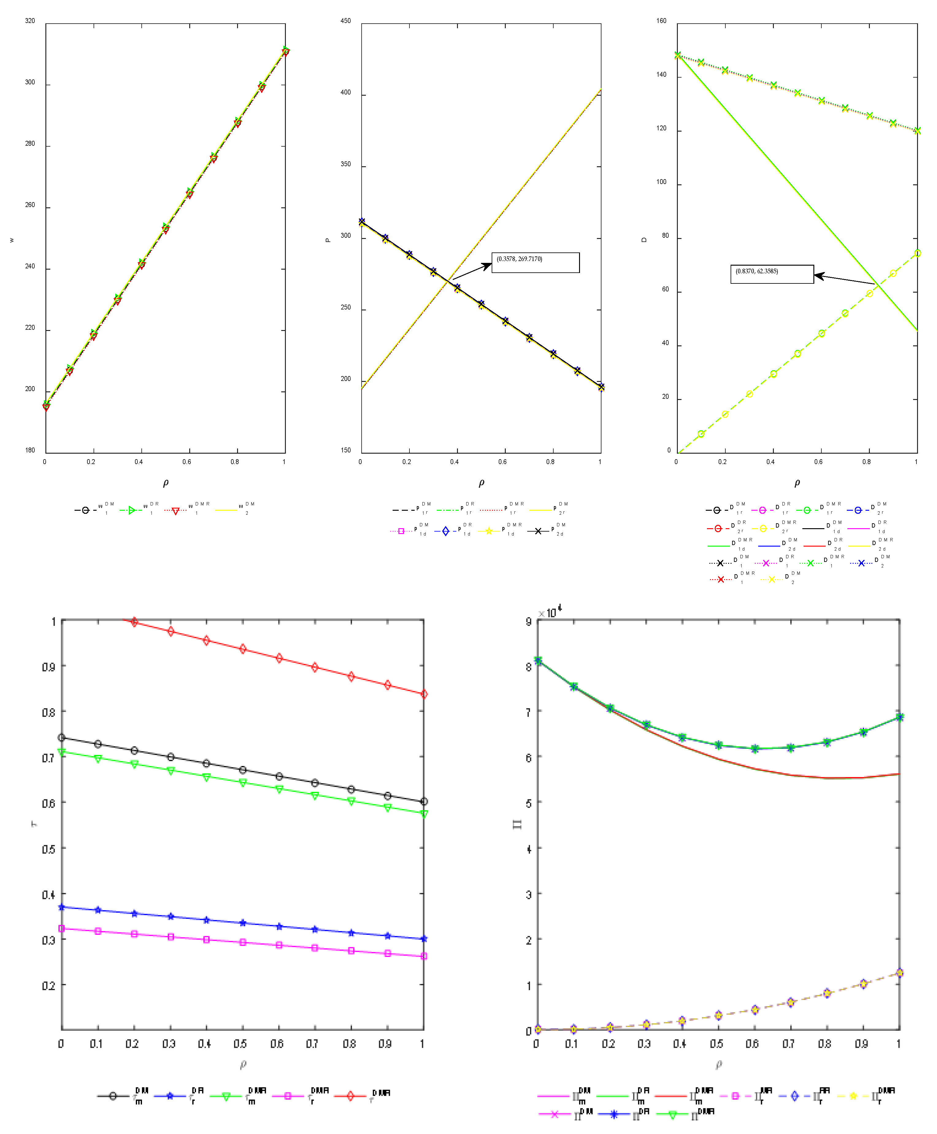 Mathematics 09 01271 g004