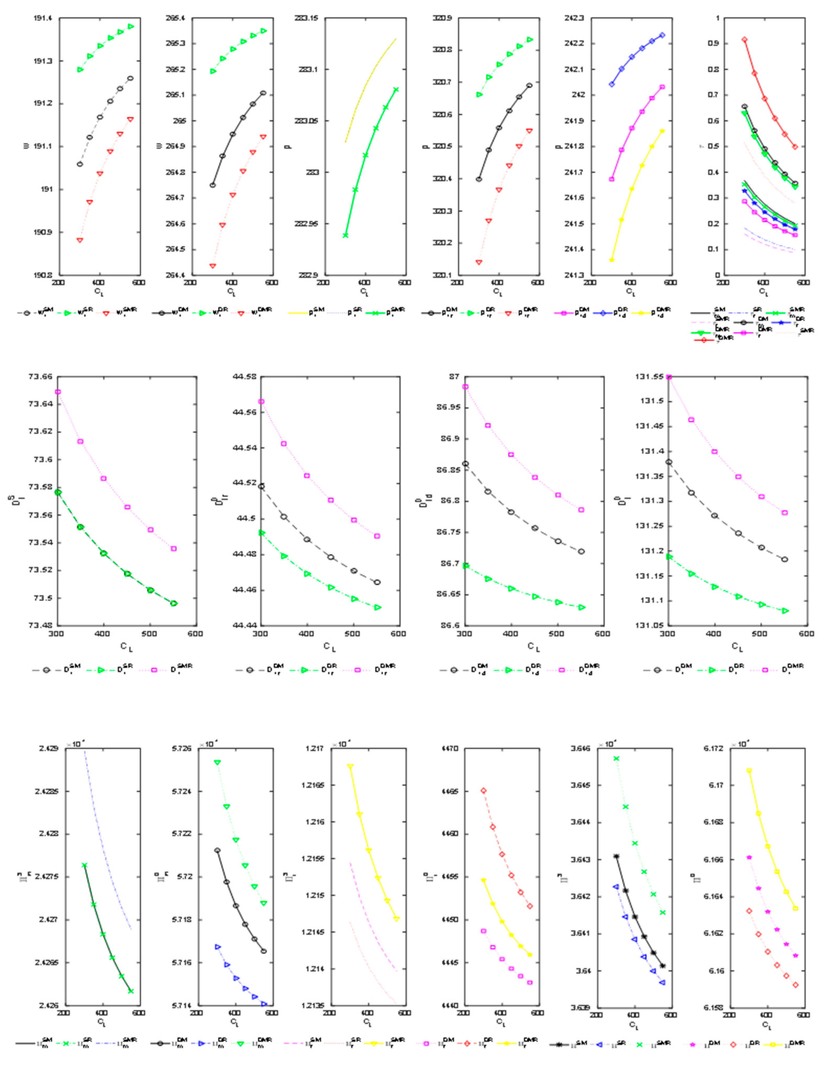 Mathematics 09 01271 g007