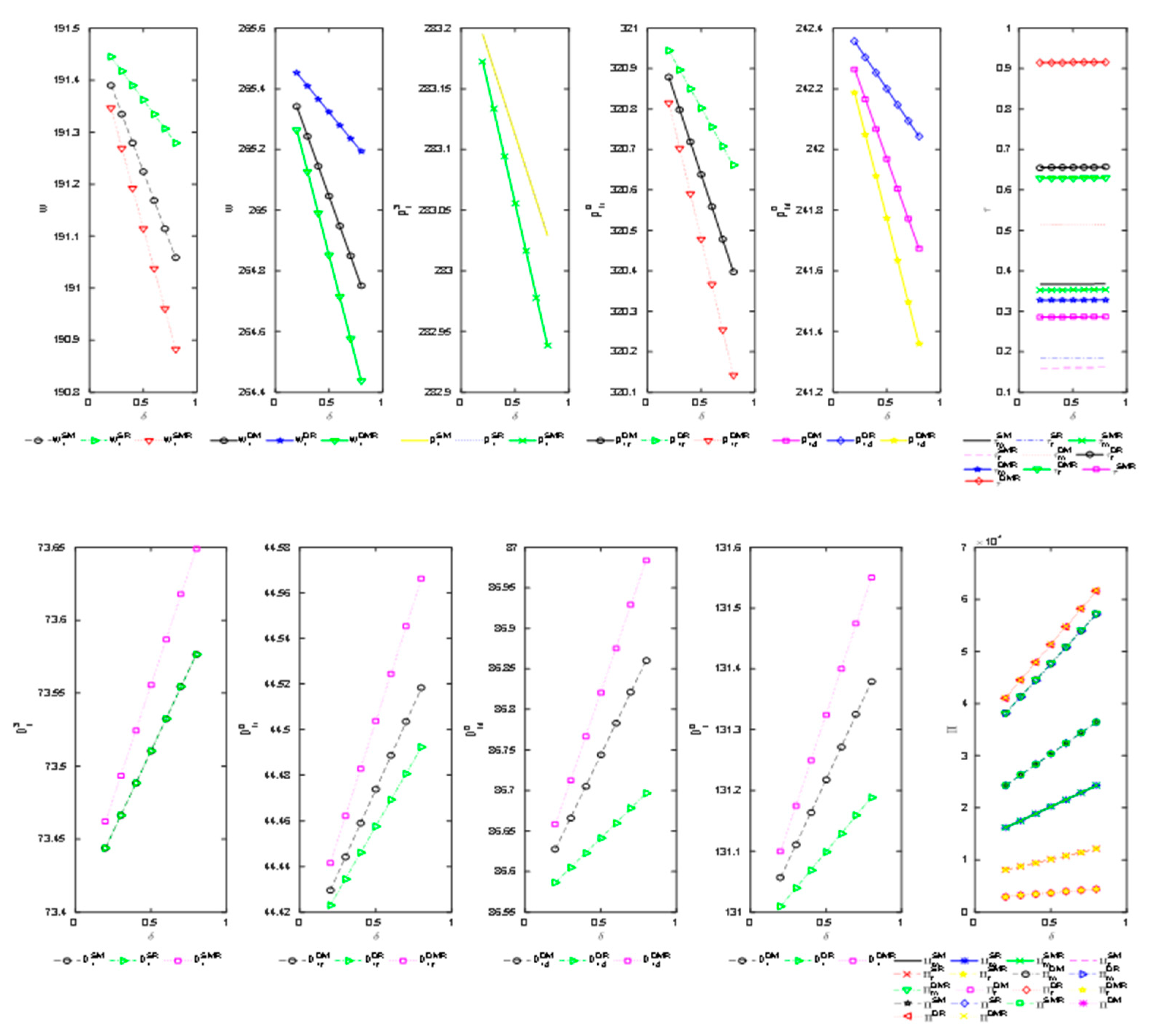 Mathematics 09 01271 g009