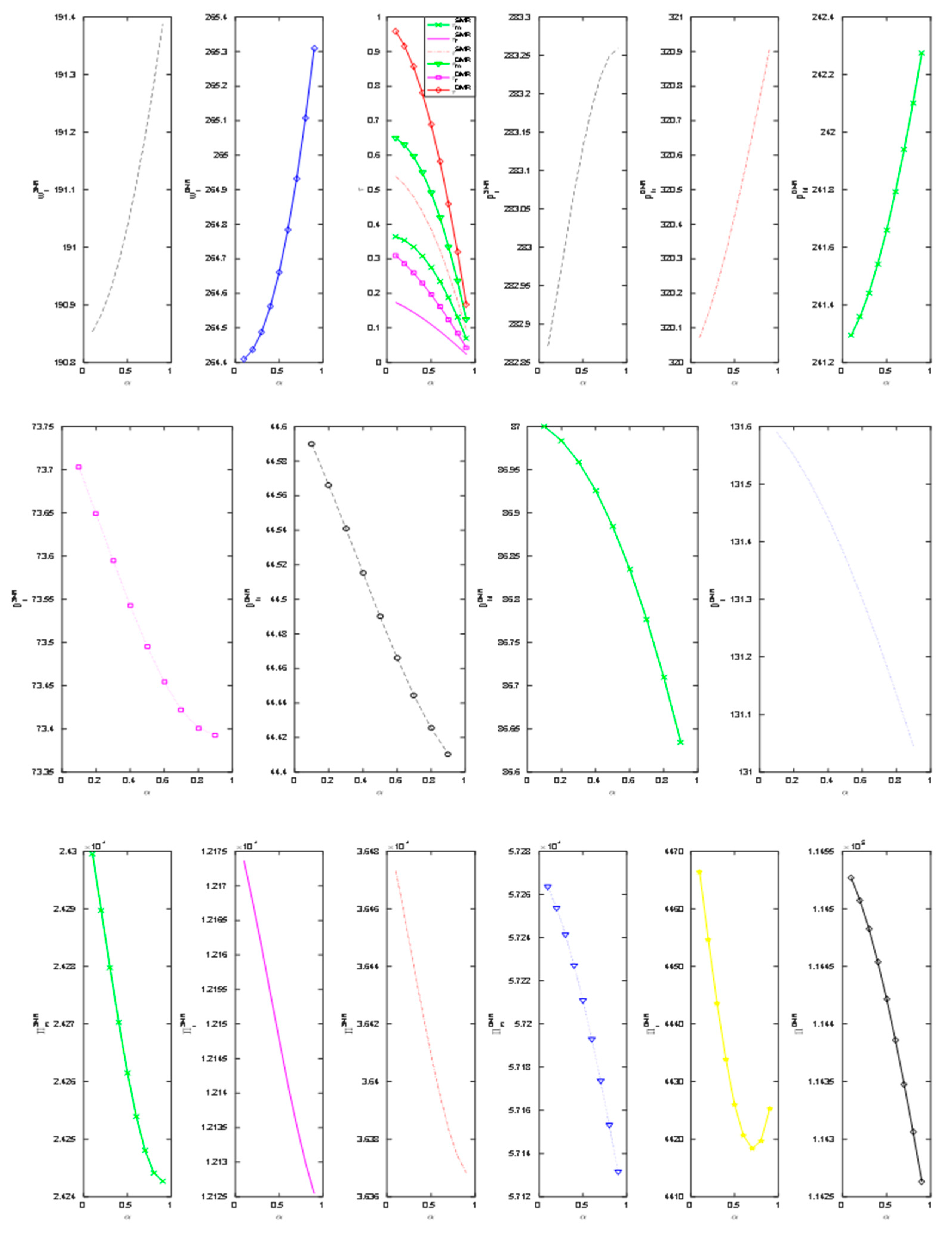 Mathematics 09 01271 g010
