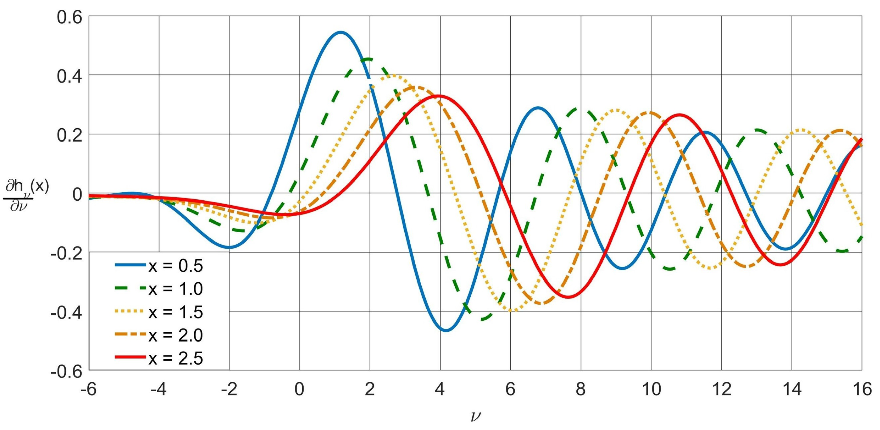 Mathematics 09 01273 g011