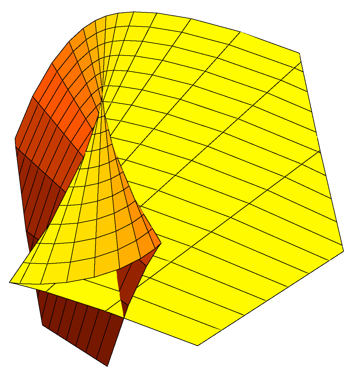 Mathematics 09 01274 g003