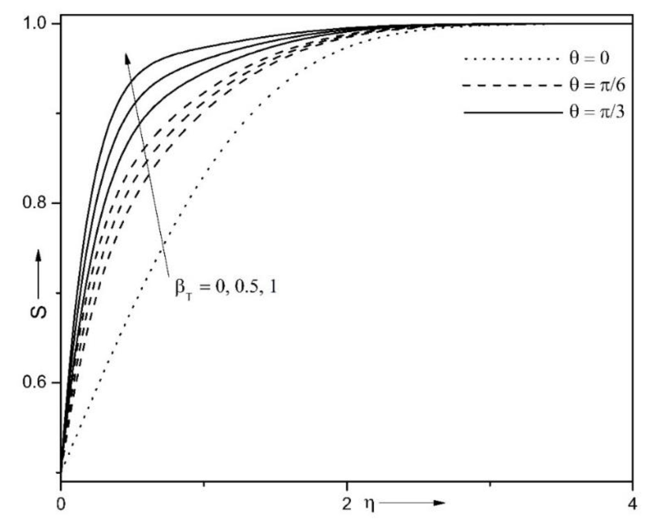 Mathematics 09 01275 g006