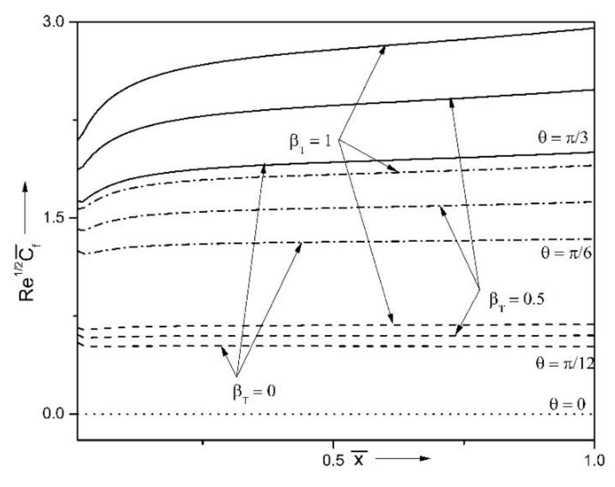 Mathematics 09 01275 g008