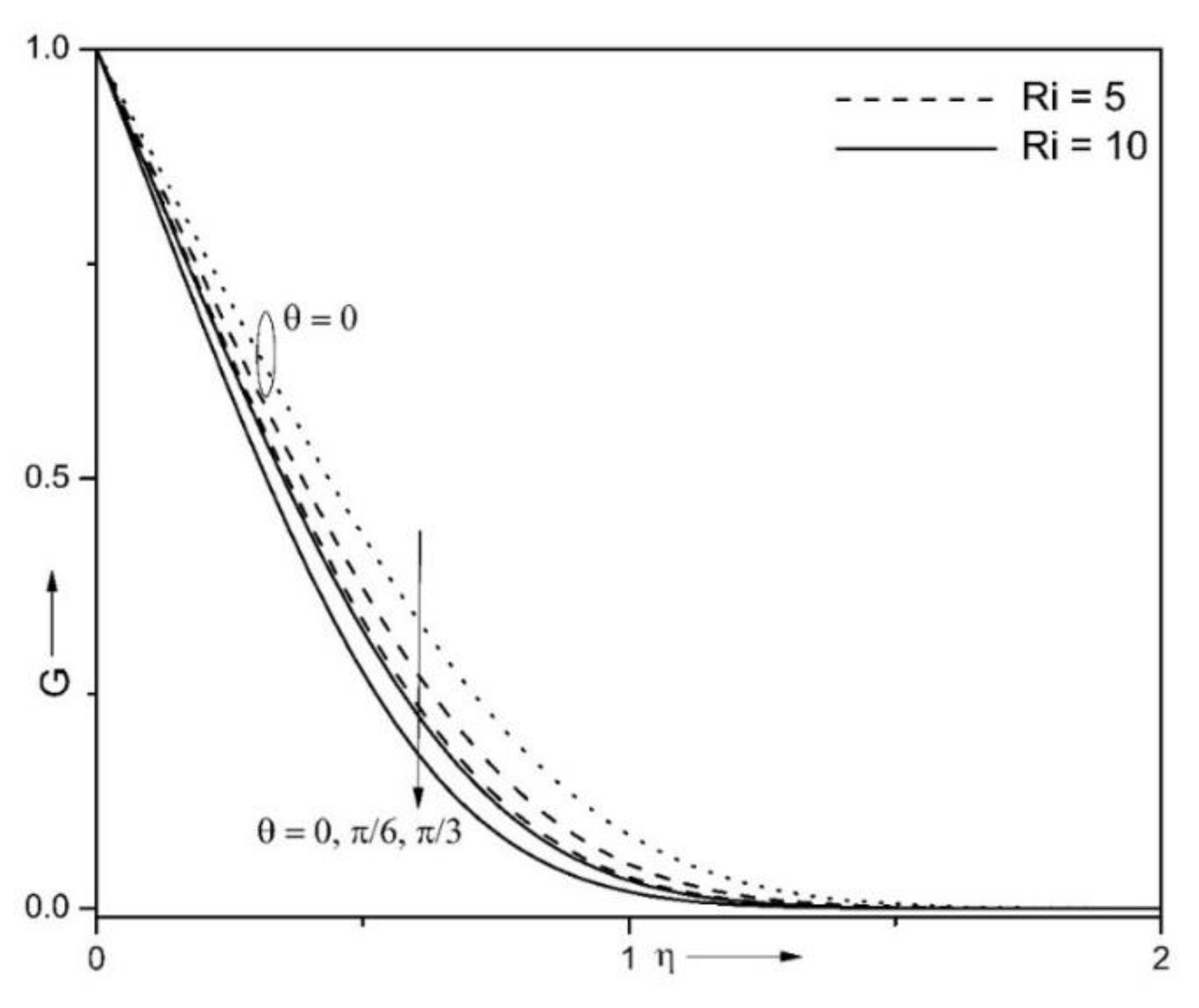 Mathematics 09 01275 g011
