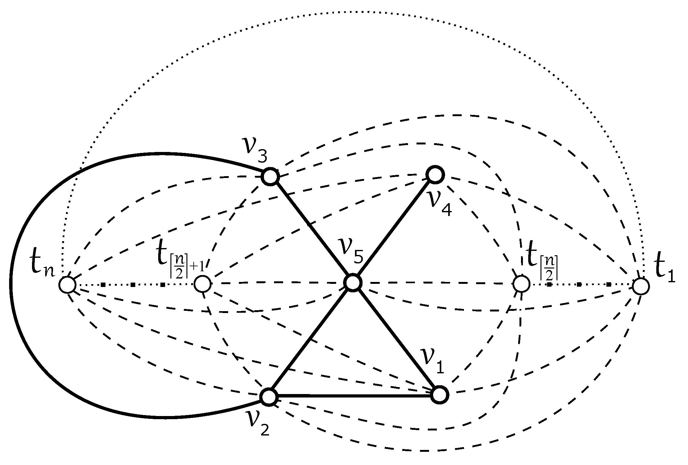 Mathematics 09 01277 g003 Mathematics 09 01277 g003