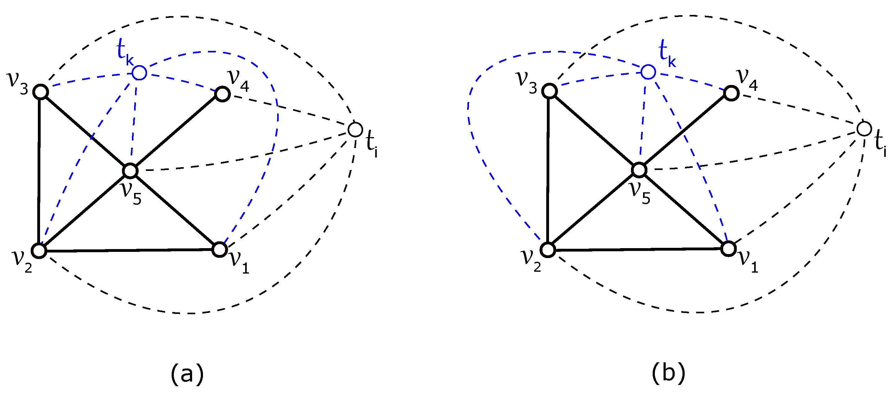 Mathematics 09 01277 g004 Mathematics 09 01277 g004