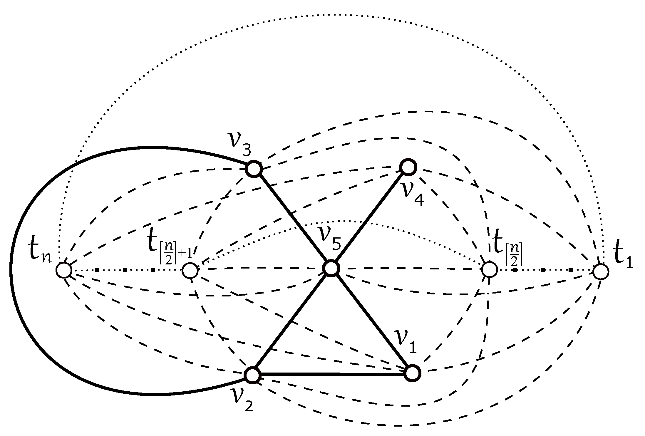 Mathematics 09 01277 g005 Mathematics 09 01277 g005