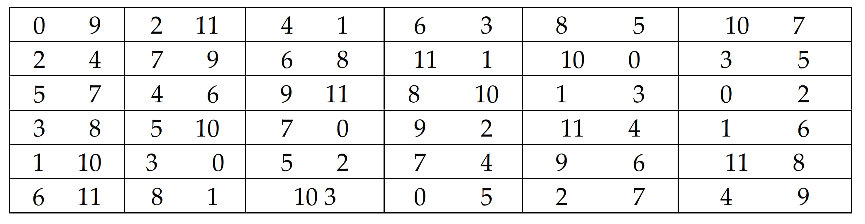 Mathematics 09 01281 g001