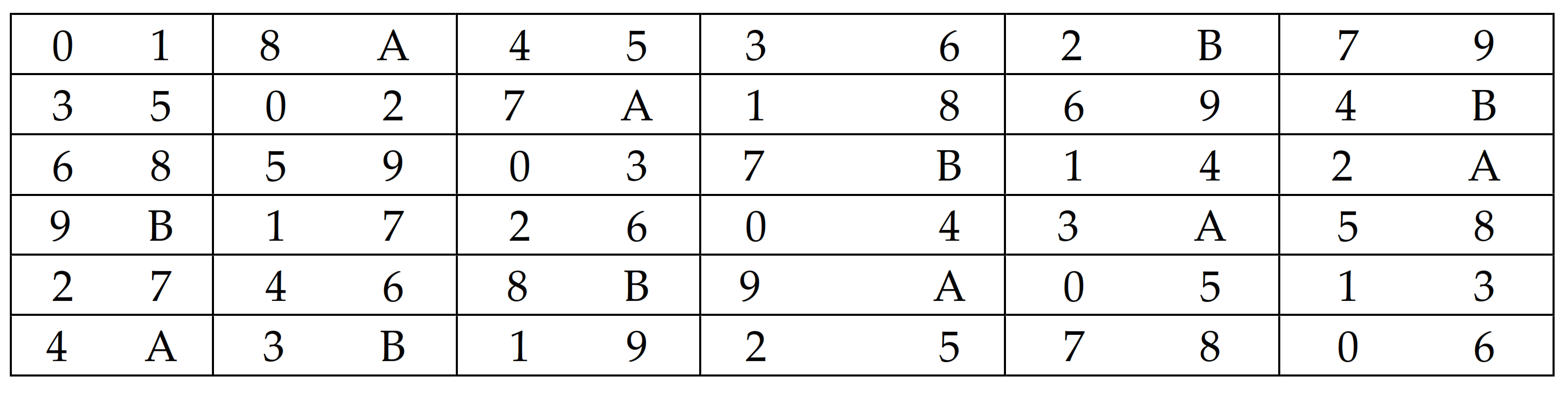Mathematics 09 01281 g002
