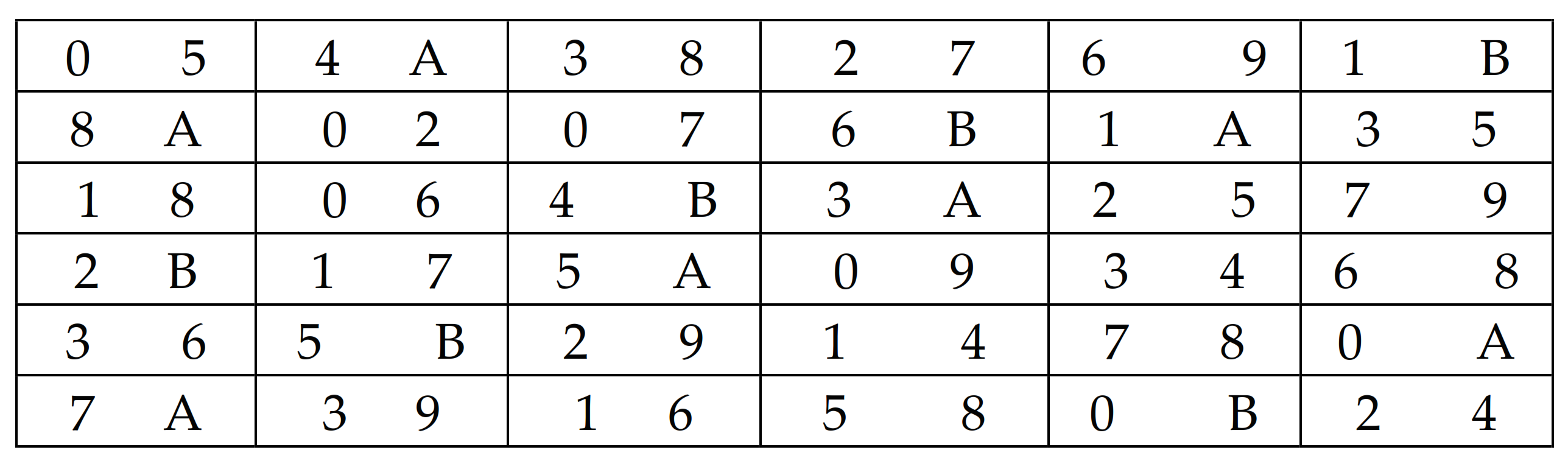 Mathematics 09 01281 g005