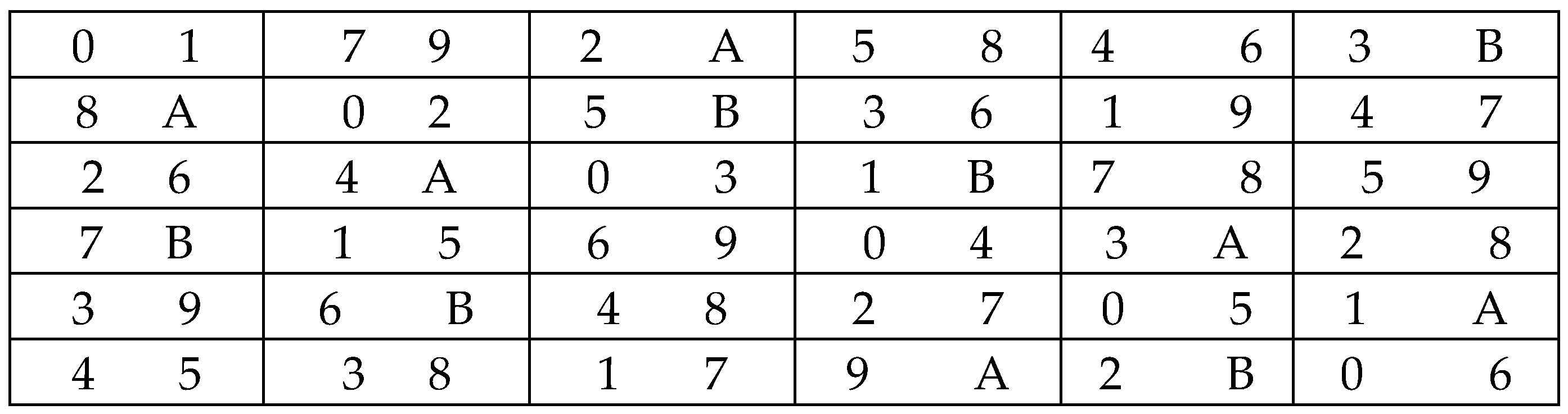 Mathematics 09 01281 g006