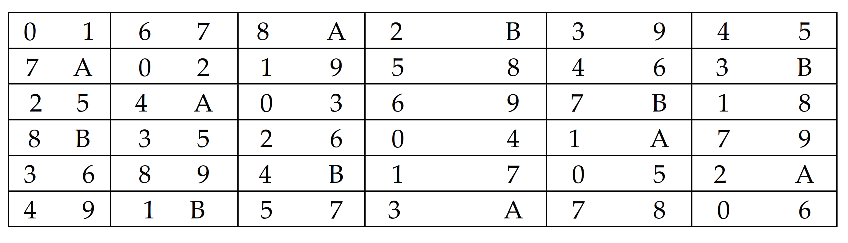 Mathematics 09 01281 g007