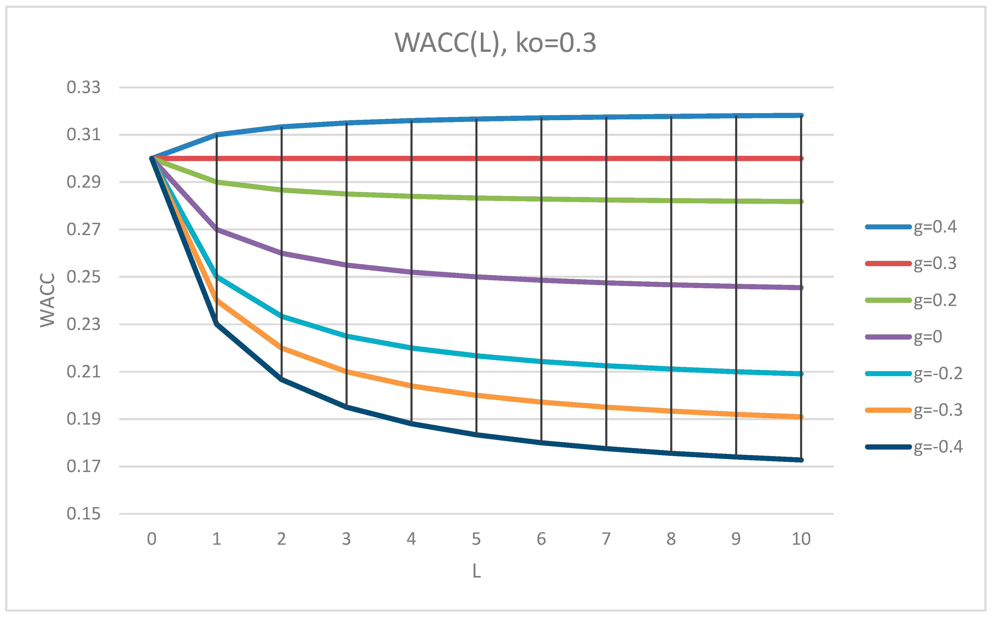 Mathematics 09 01286 g003