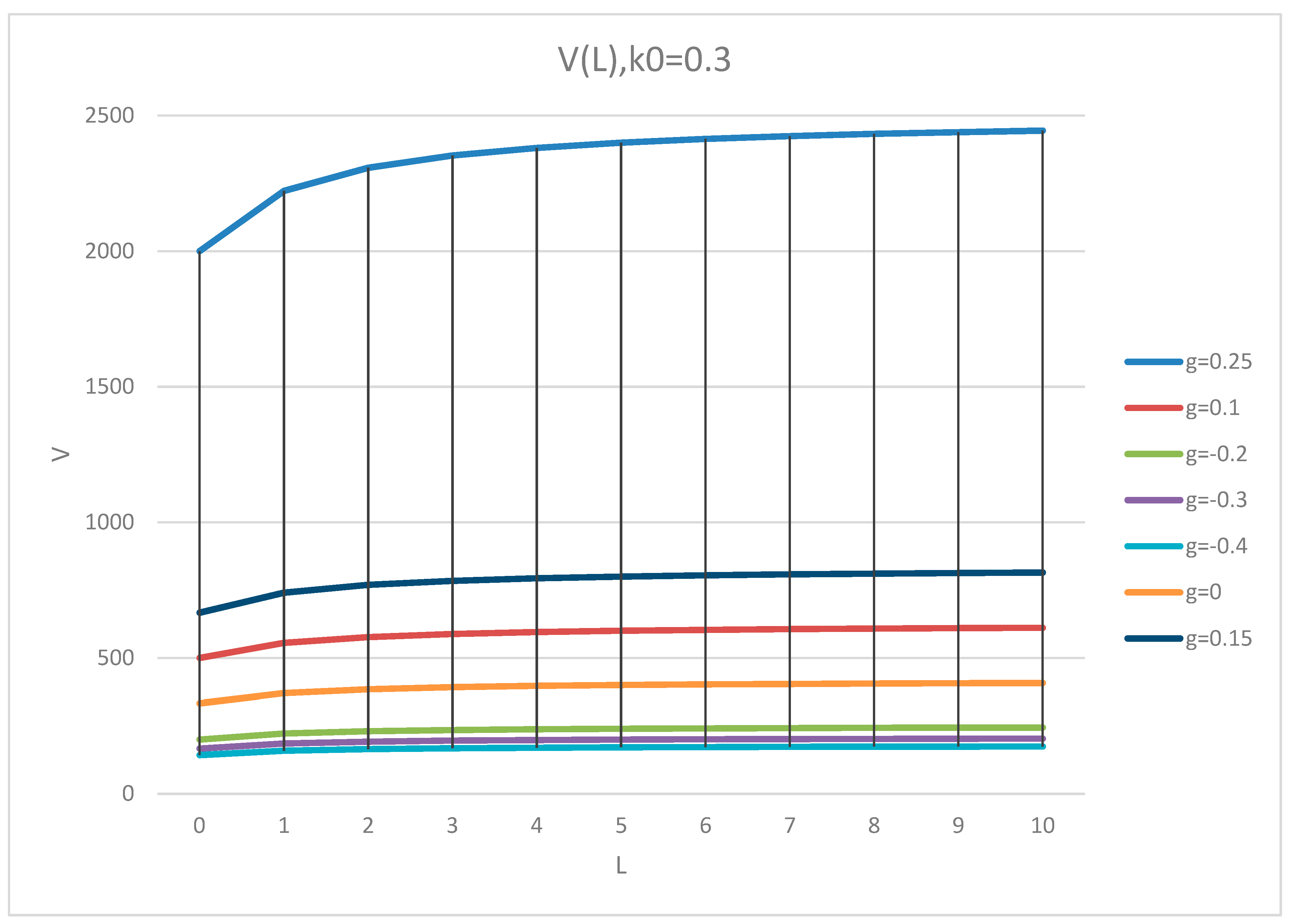 Mathematics 09 01286 g007