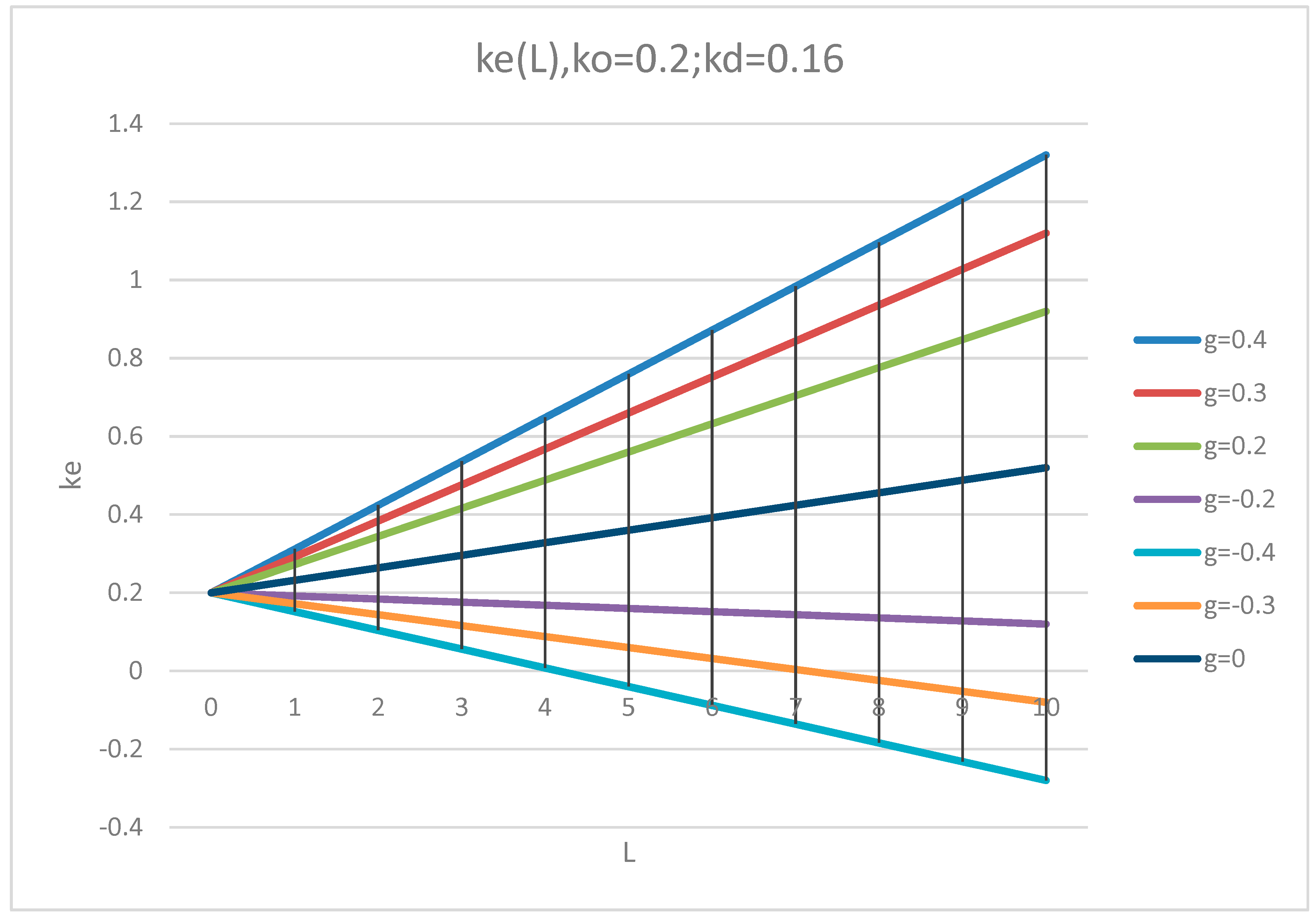 Mathematics 09 01286 g008