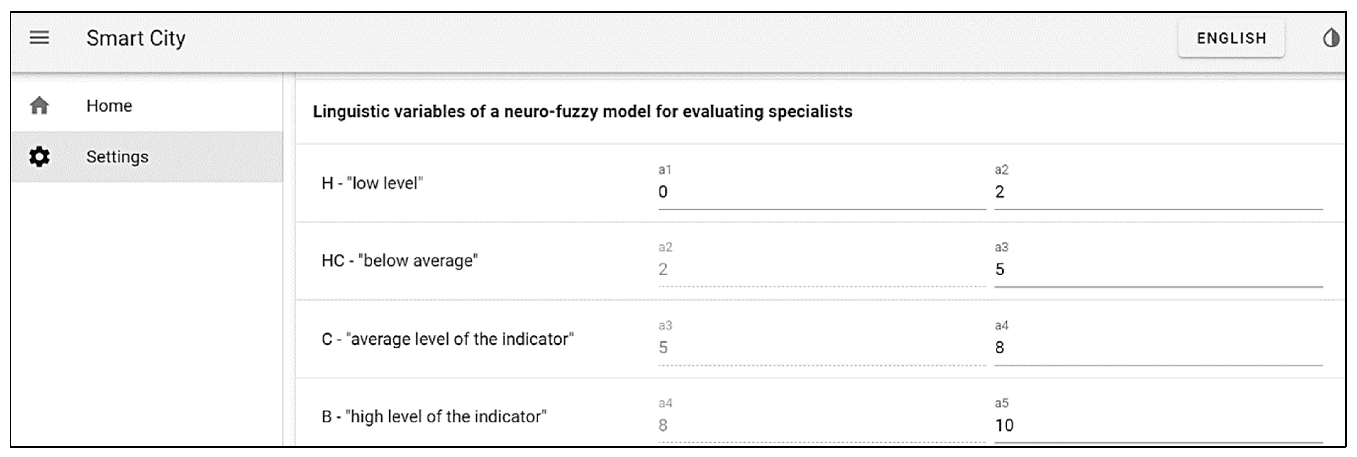Mathematics 09 01287 g007 Mathematics 09 01287 g007