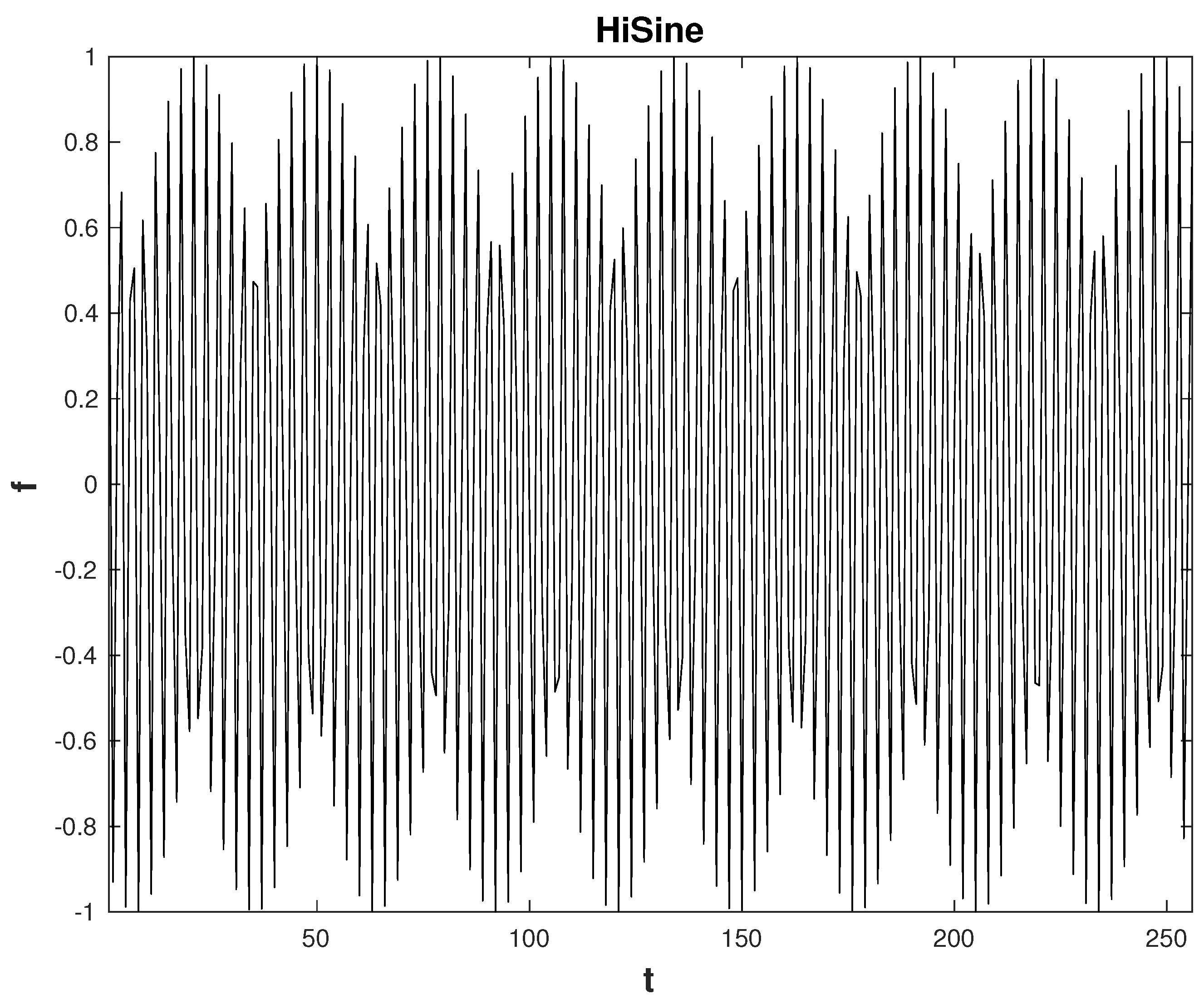Mathematics 09 01288 g002