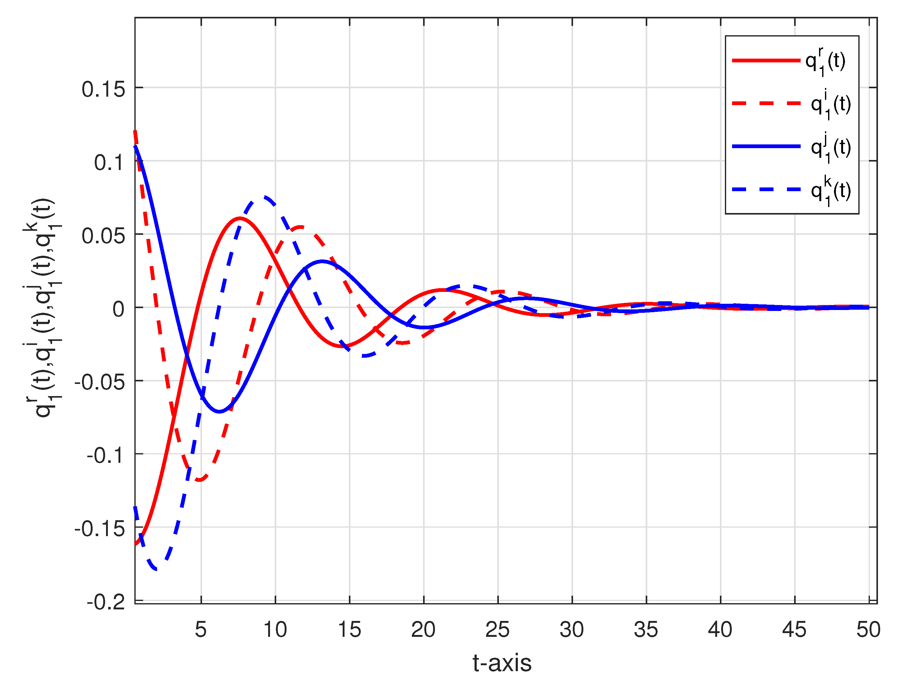 Mathematics 09 01291 g003