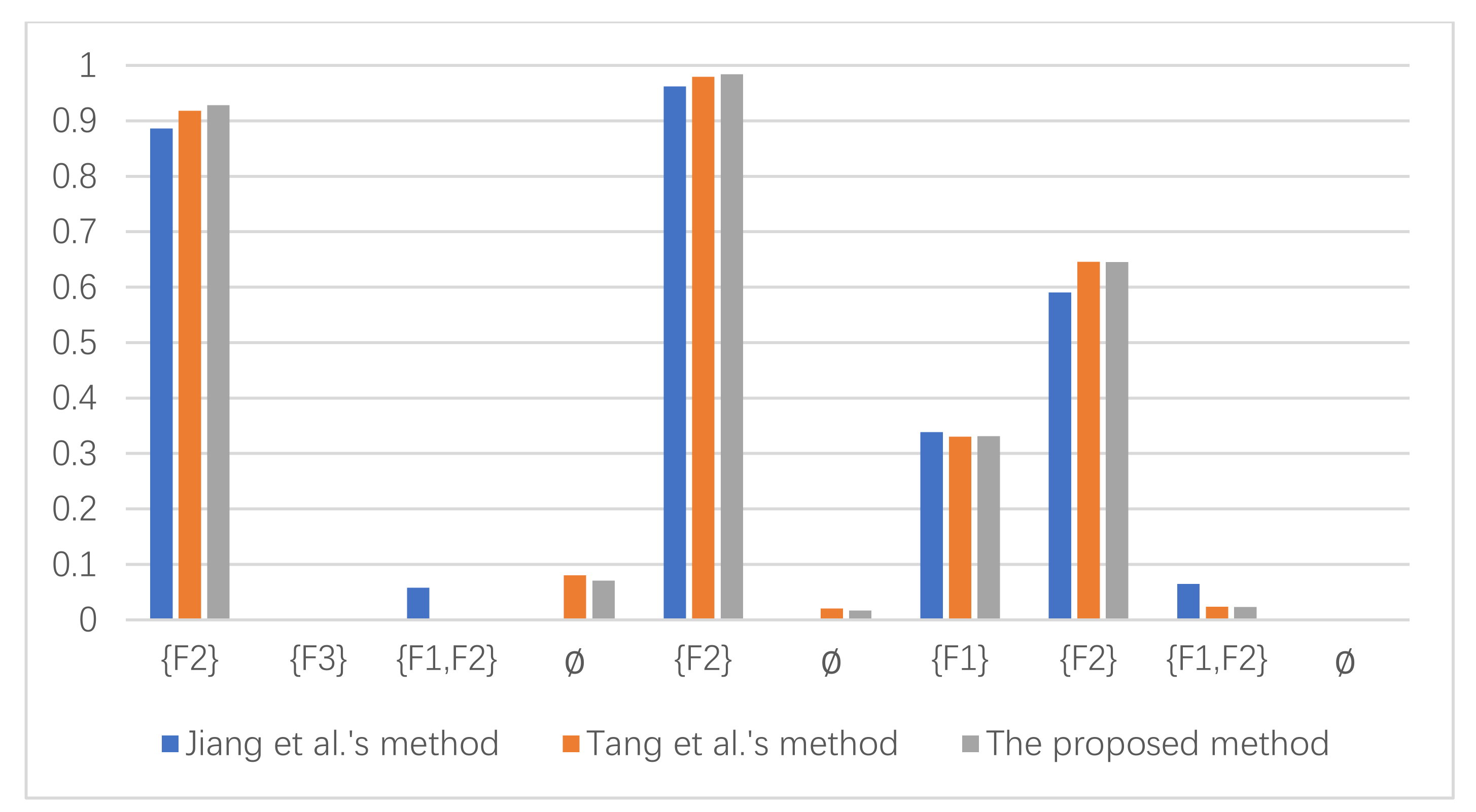 Mathematics 09 01292 g003
