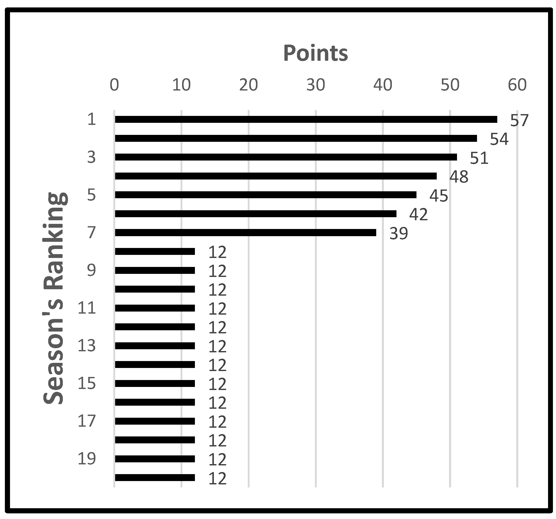 Mathematics 09 01293 g002