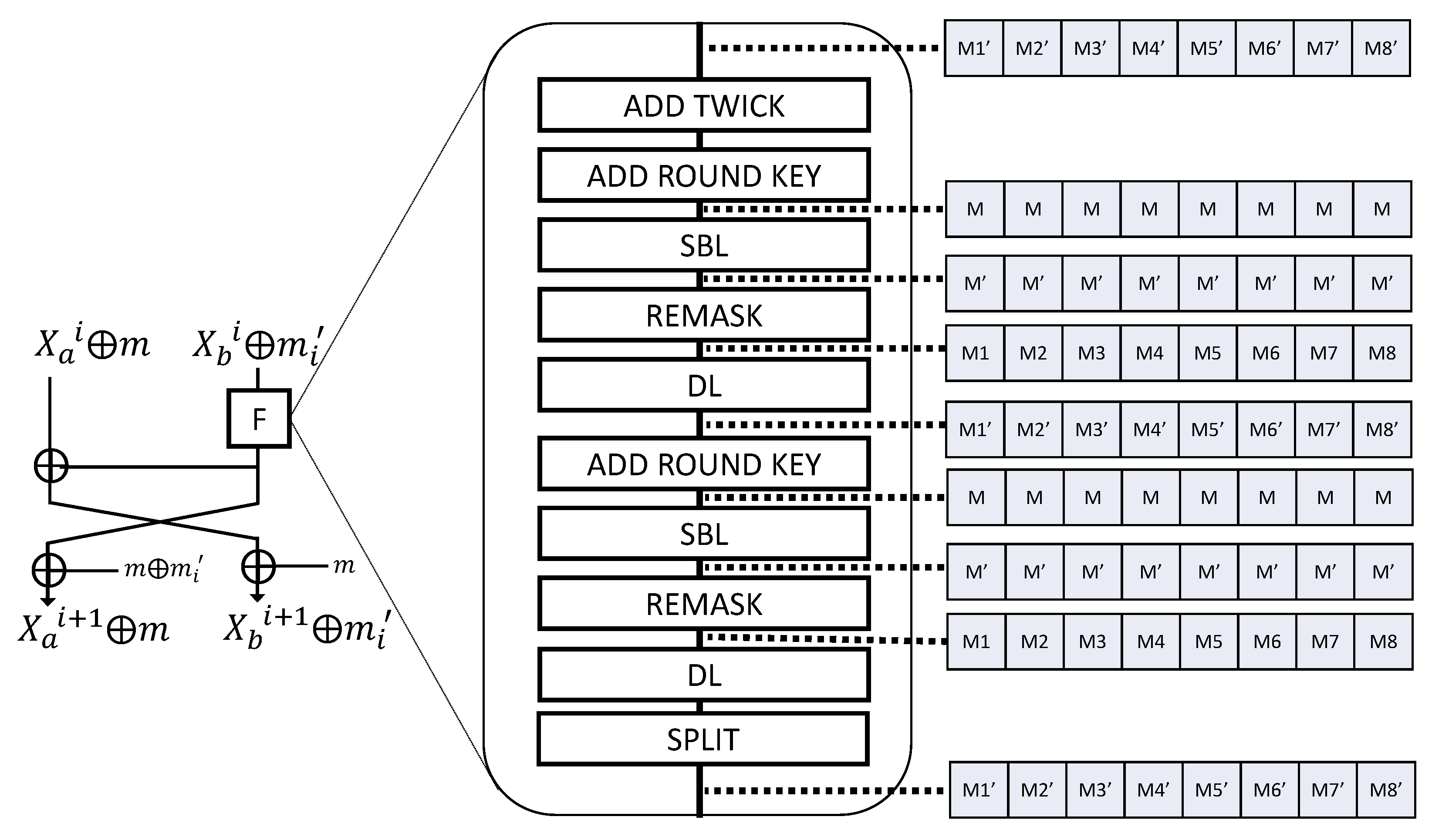 Mathematics 09 01294 g006