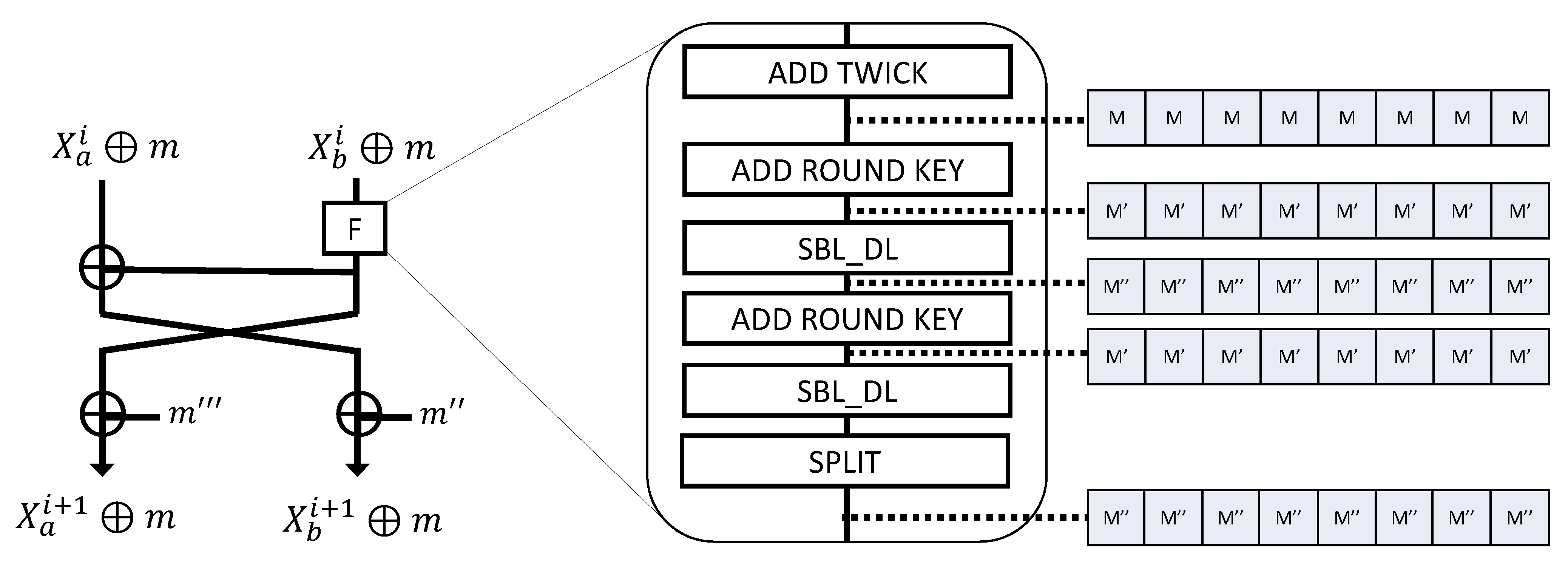 Mathematics 09 01294 g007