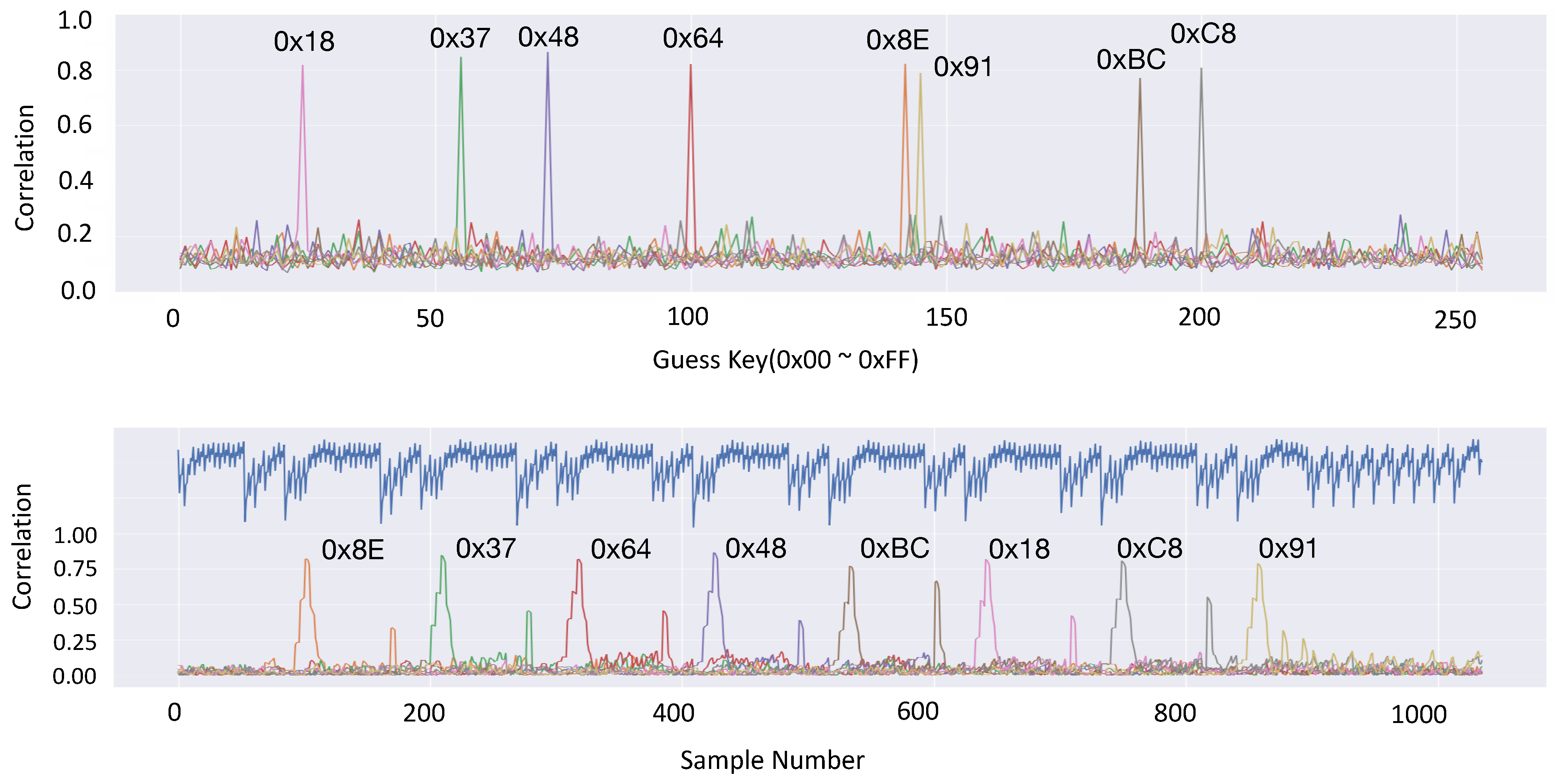 Mathematics 09 01294 g008