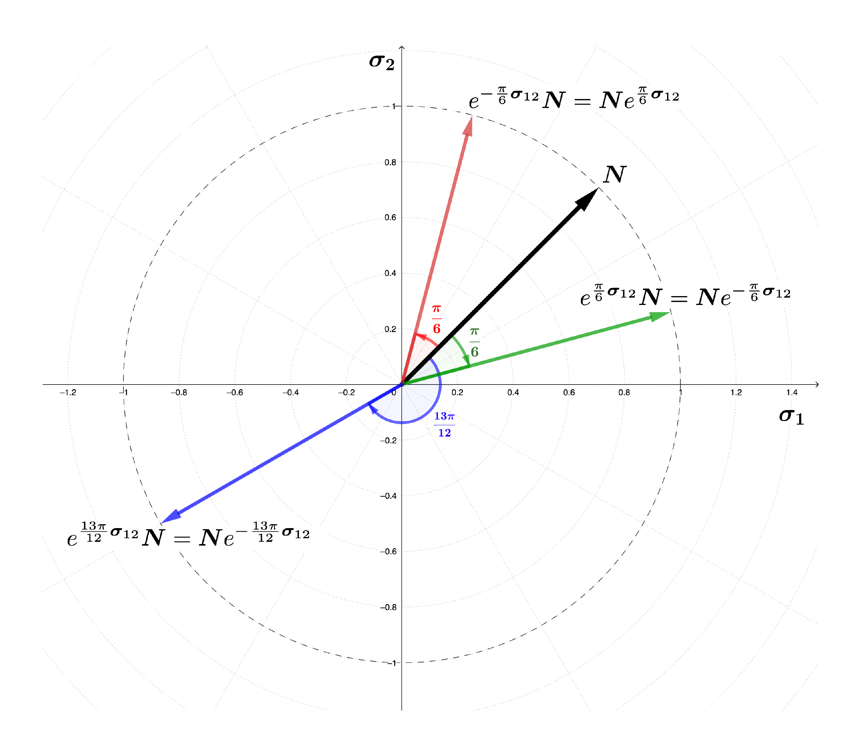 Mathematics 09 01295 g001 Mathematics 09 01295 g001