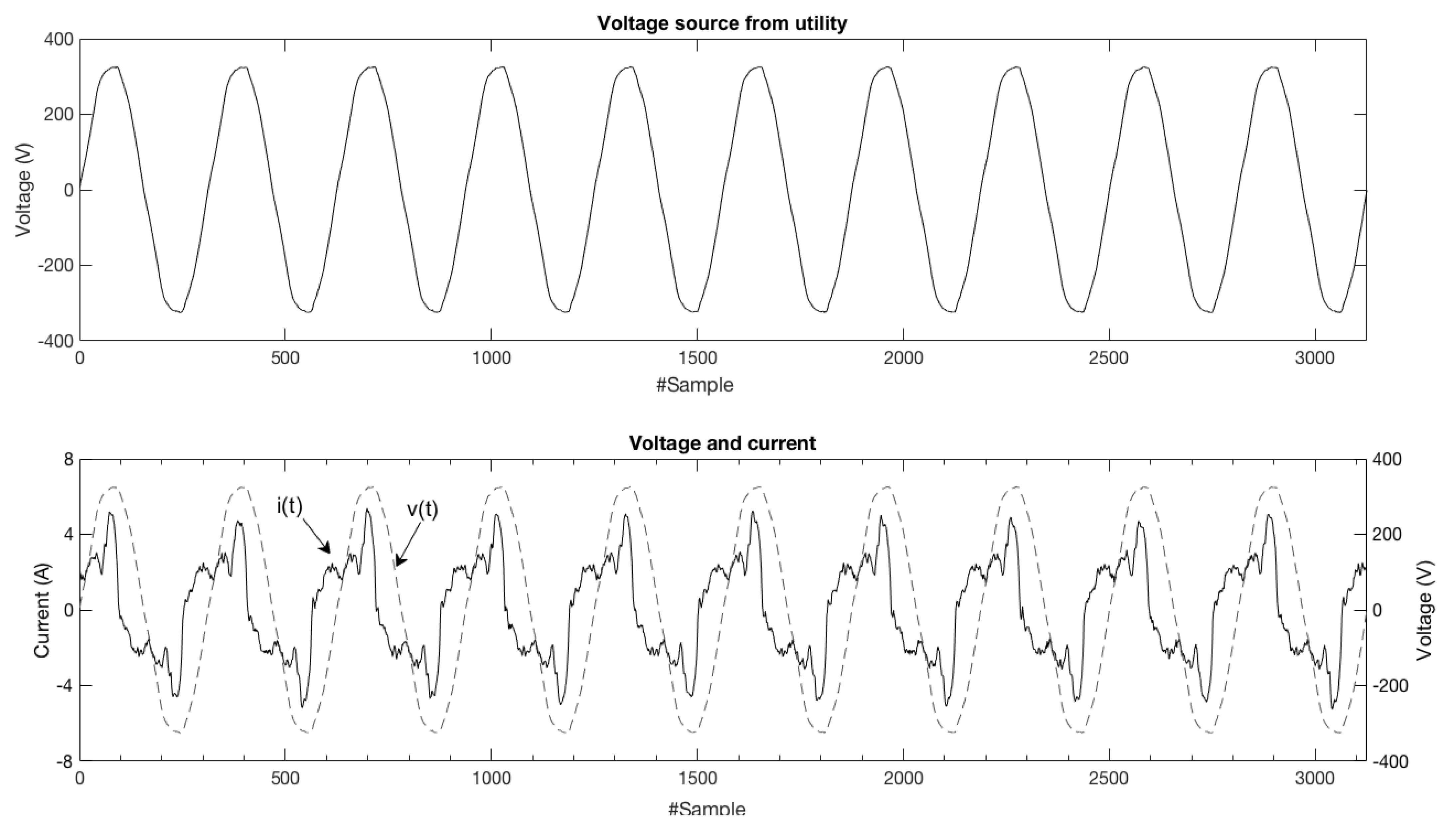 Mathematics 09 01295 g003 Mathematics 09 01295 g003