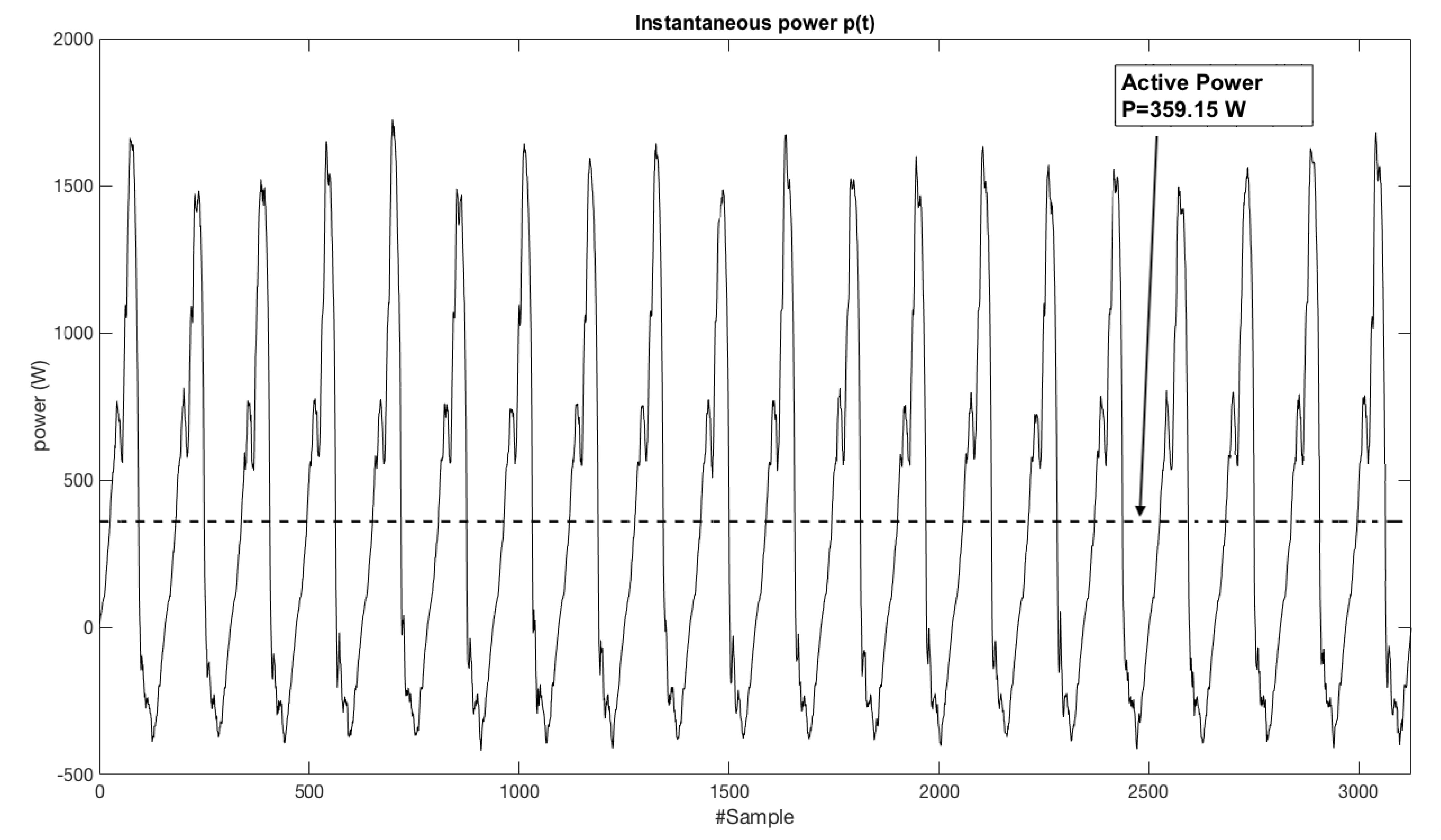 Mathematics 09 01295 g005 Mathematics 09 01295 g005
