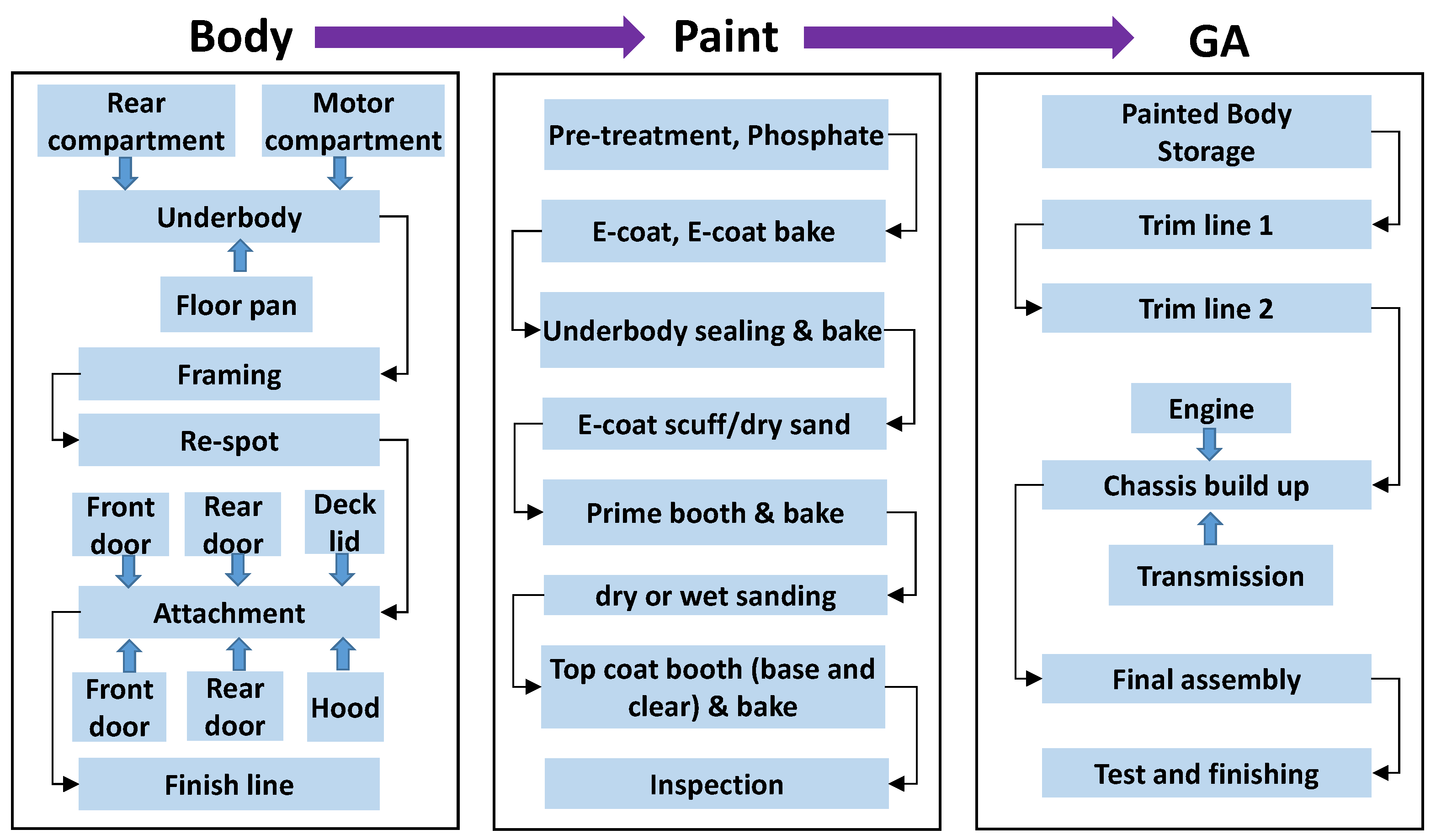 Mathematics 09 01296 g001