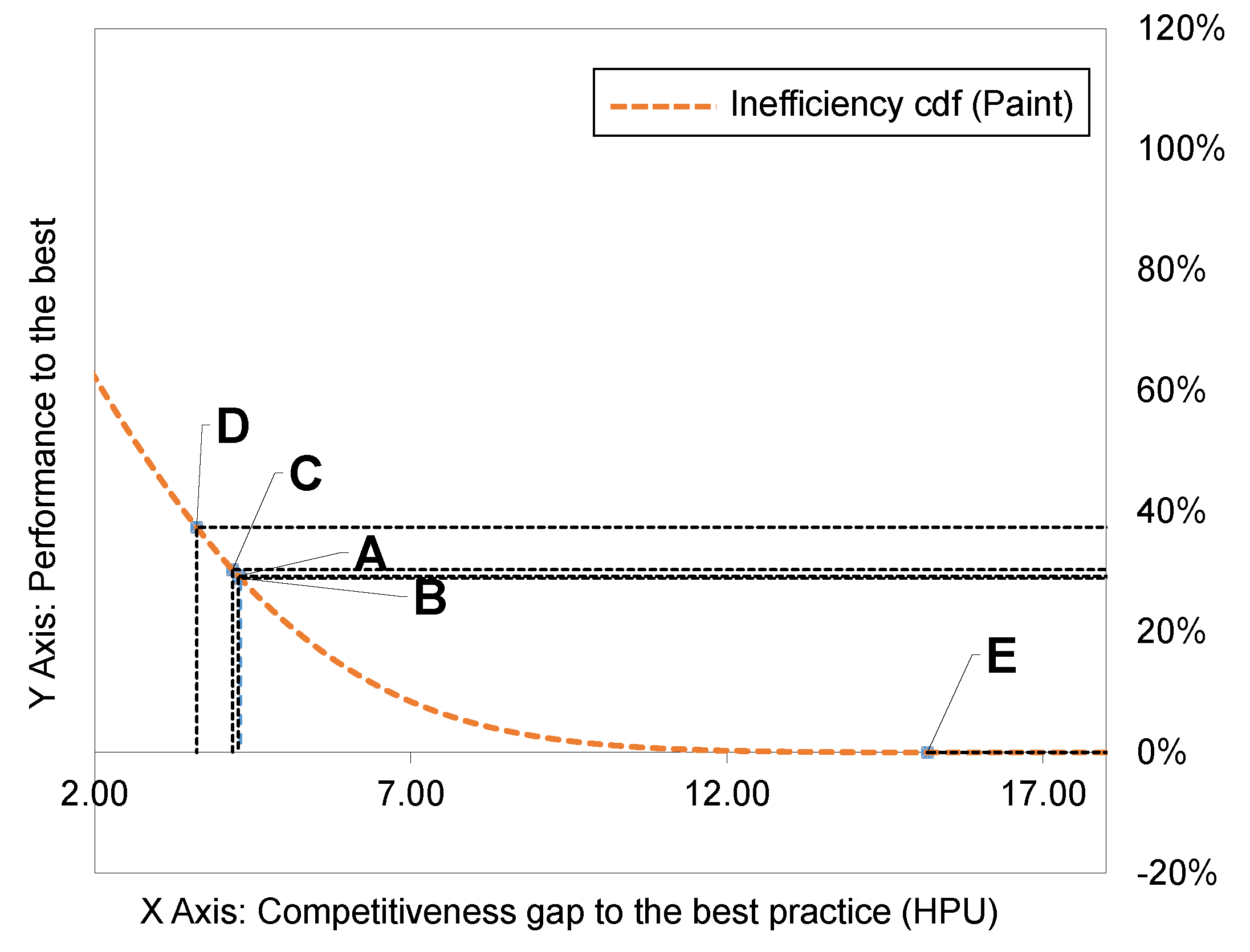 Mathematics 09 01296 g004
