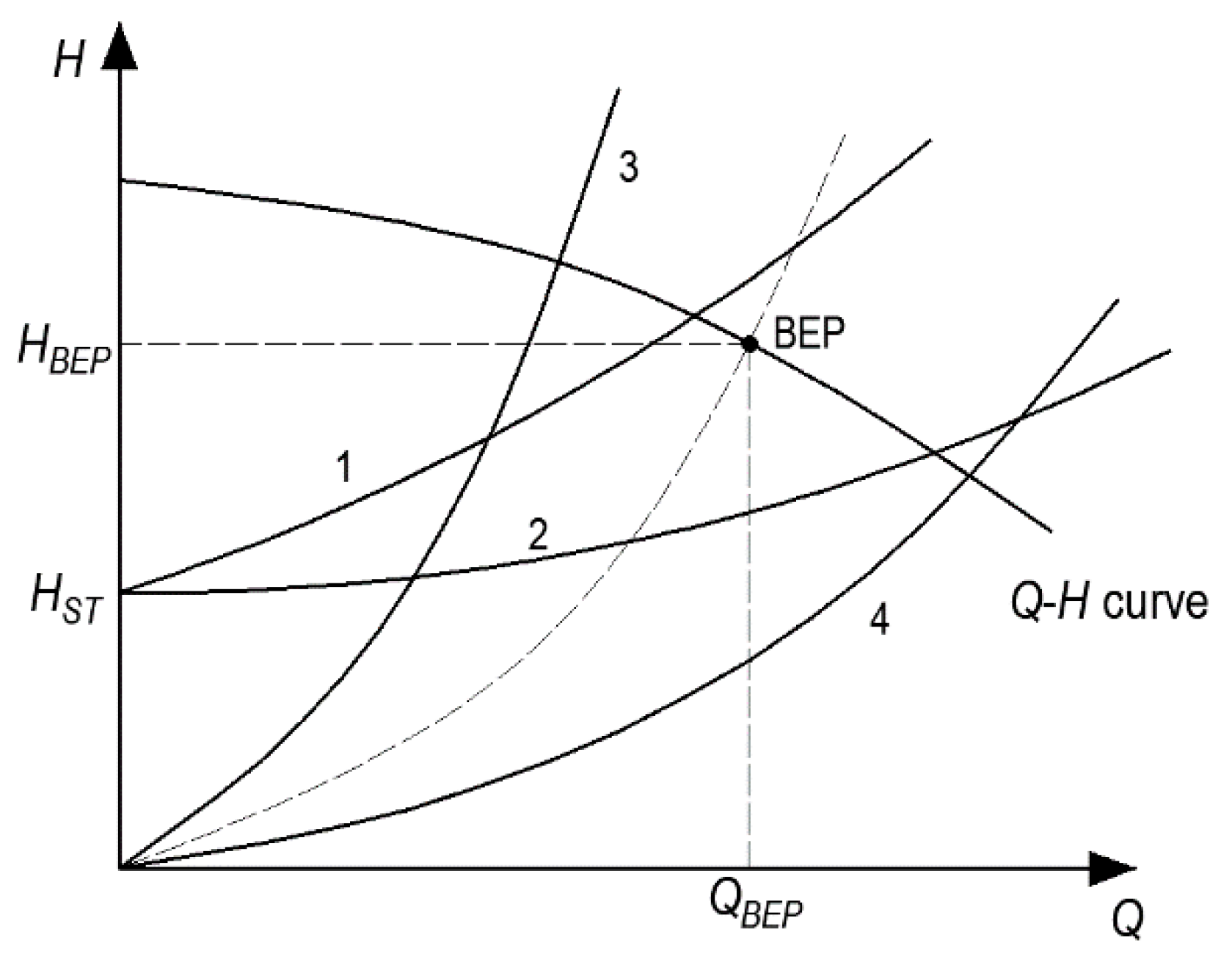 Mathematics 09 01297 g003