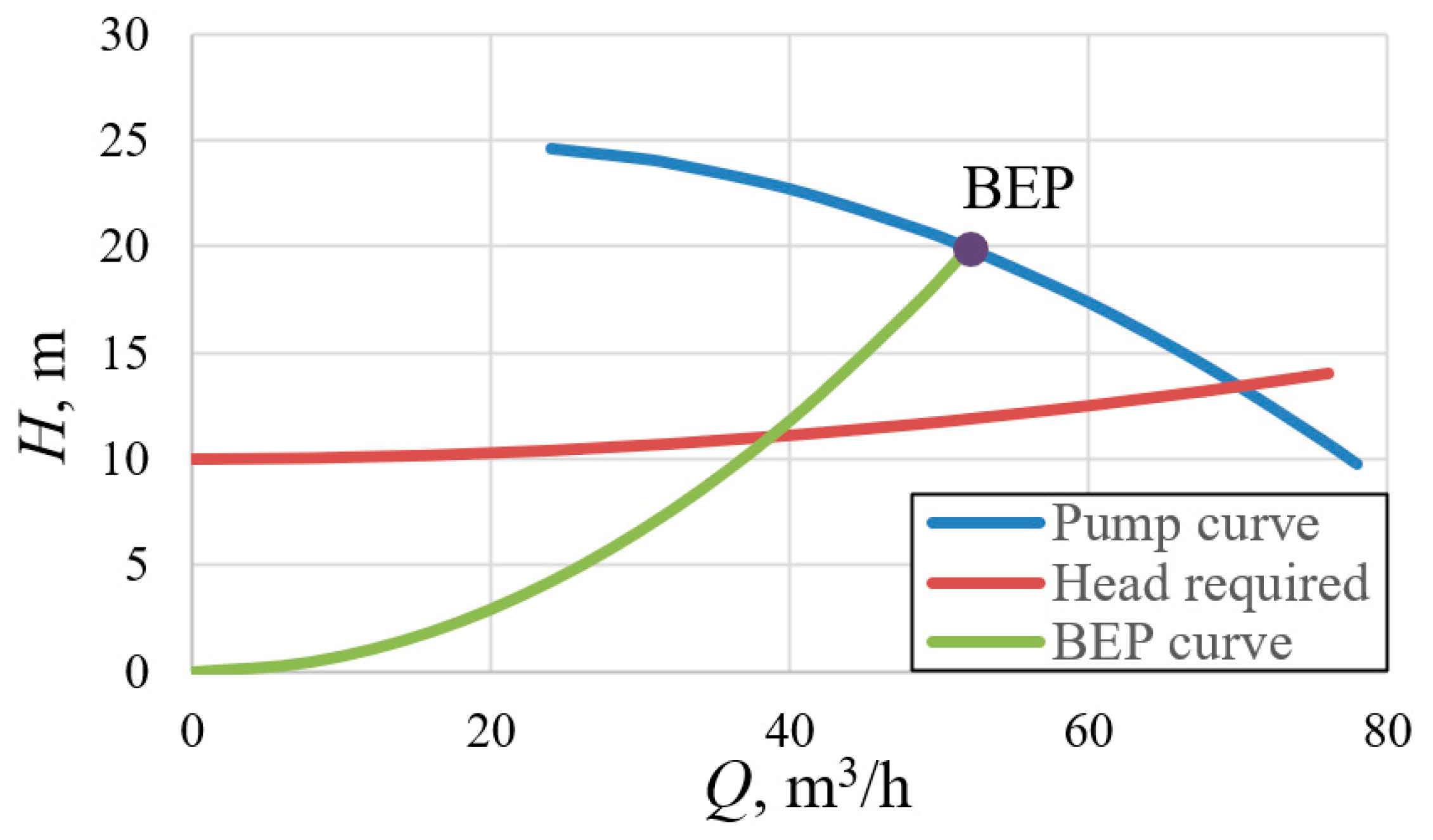 Mathematics 09 01297 g005