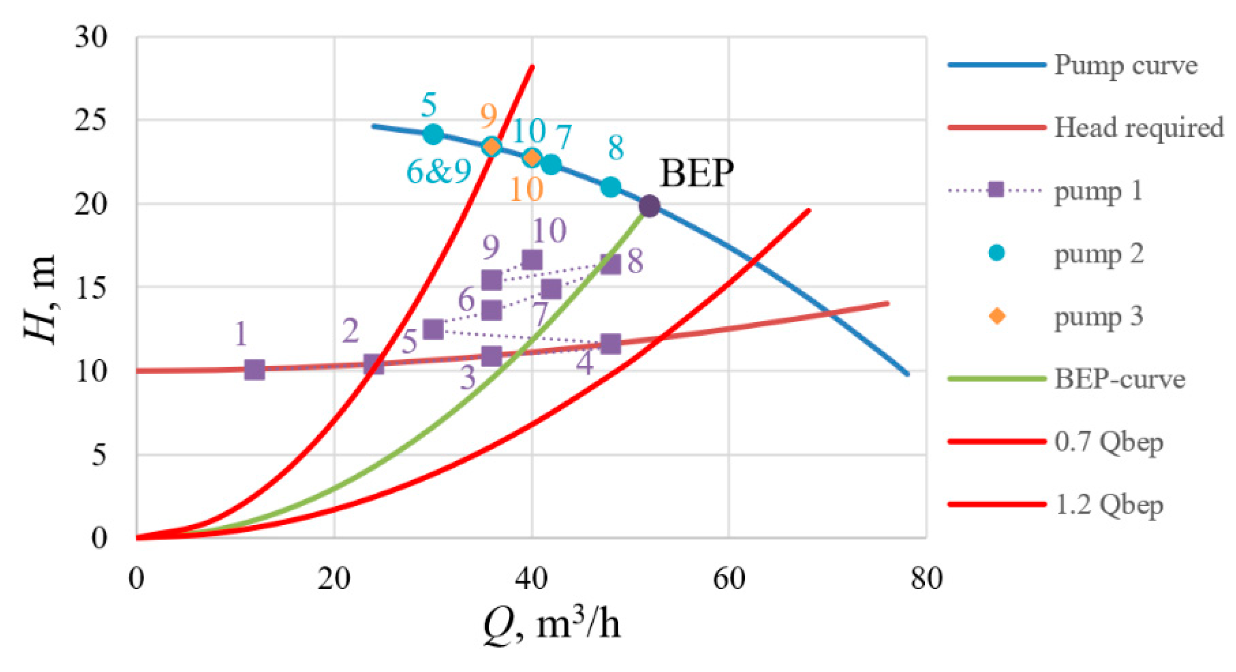 Mathematics 09 01297 g006