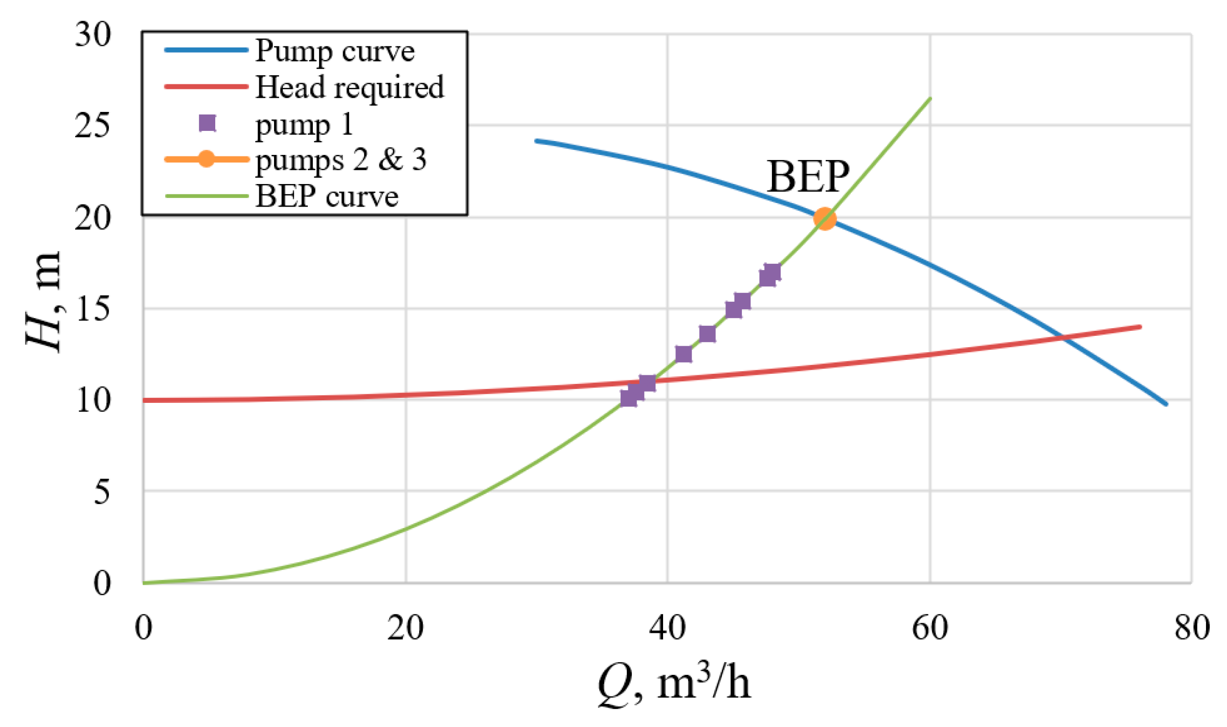 Mathematics 09 01297 g007