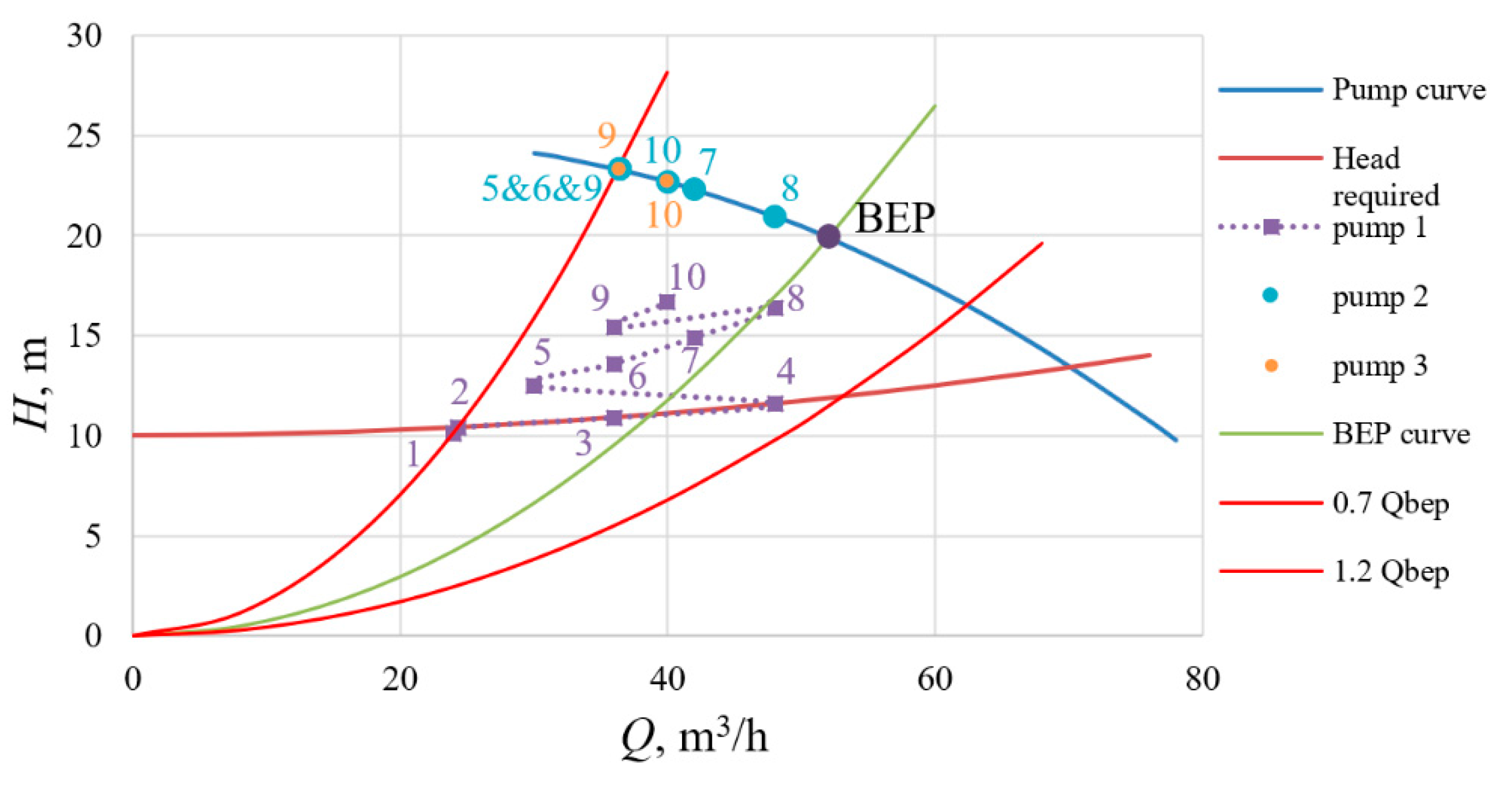 Mathematics 09 01297 g008