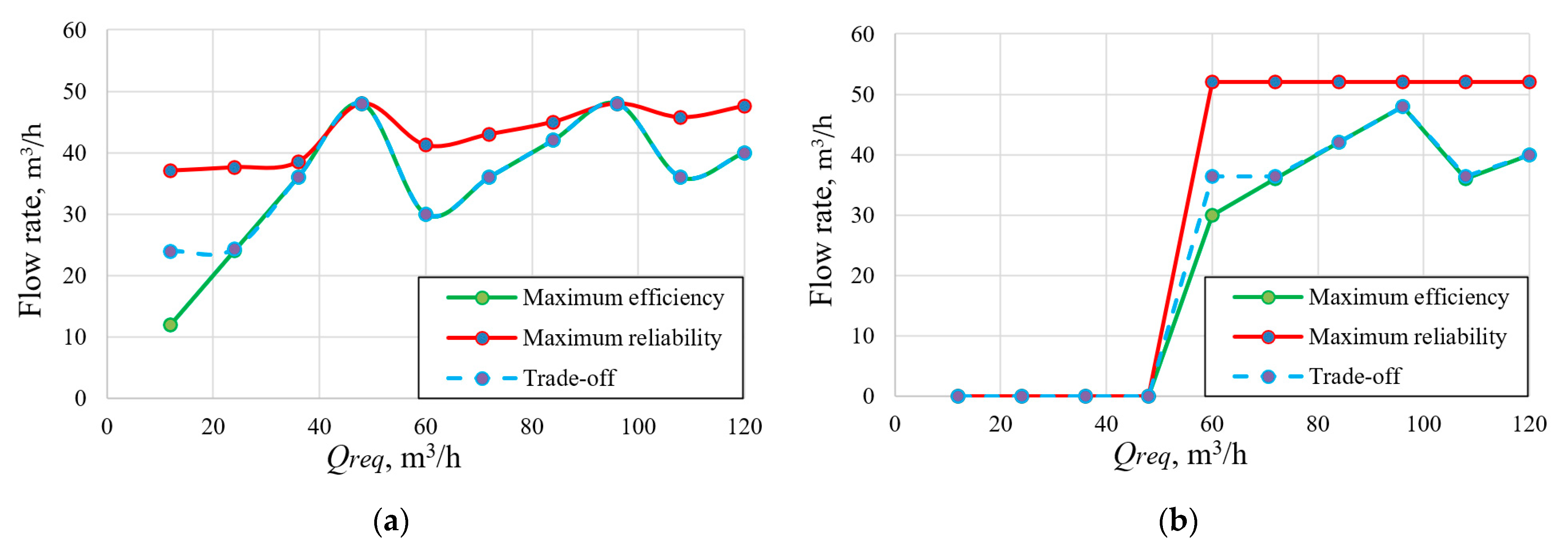 Mathematics 09 01297 g009a