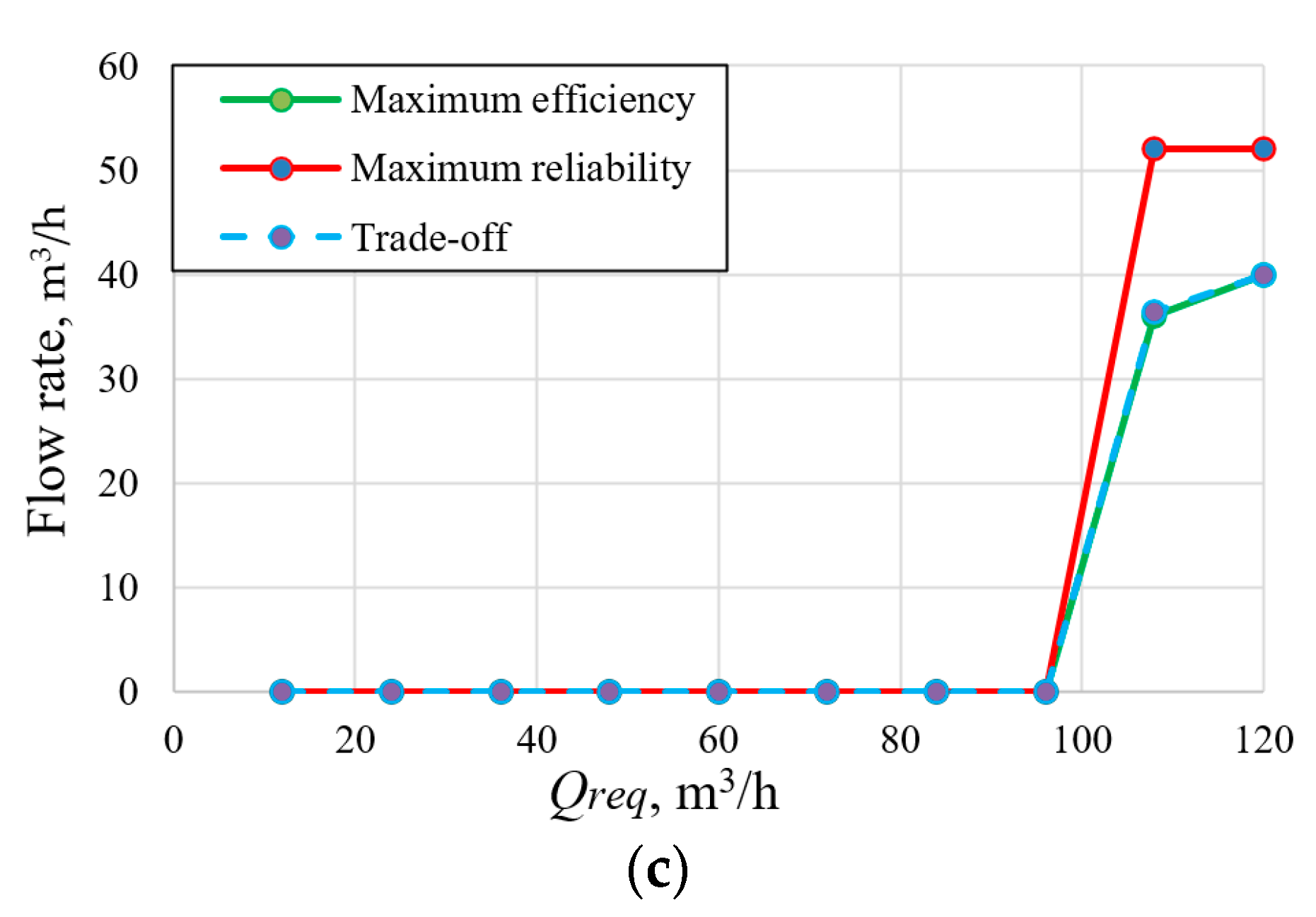 Mathematics 09 01297 g009b