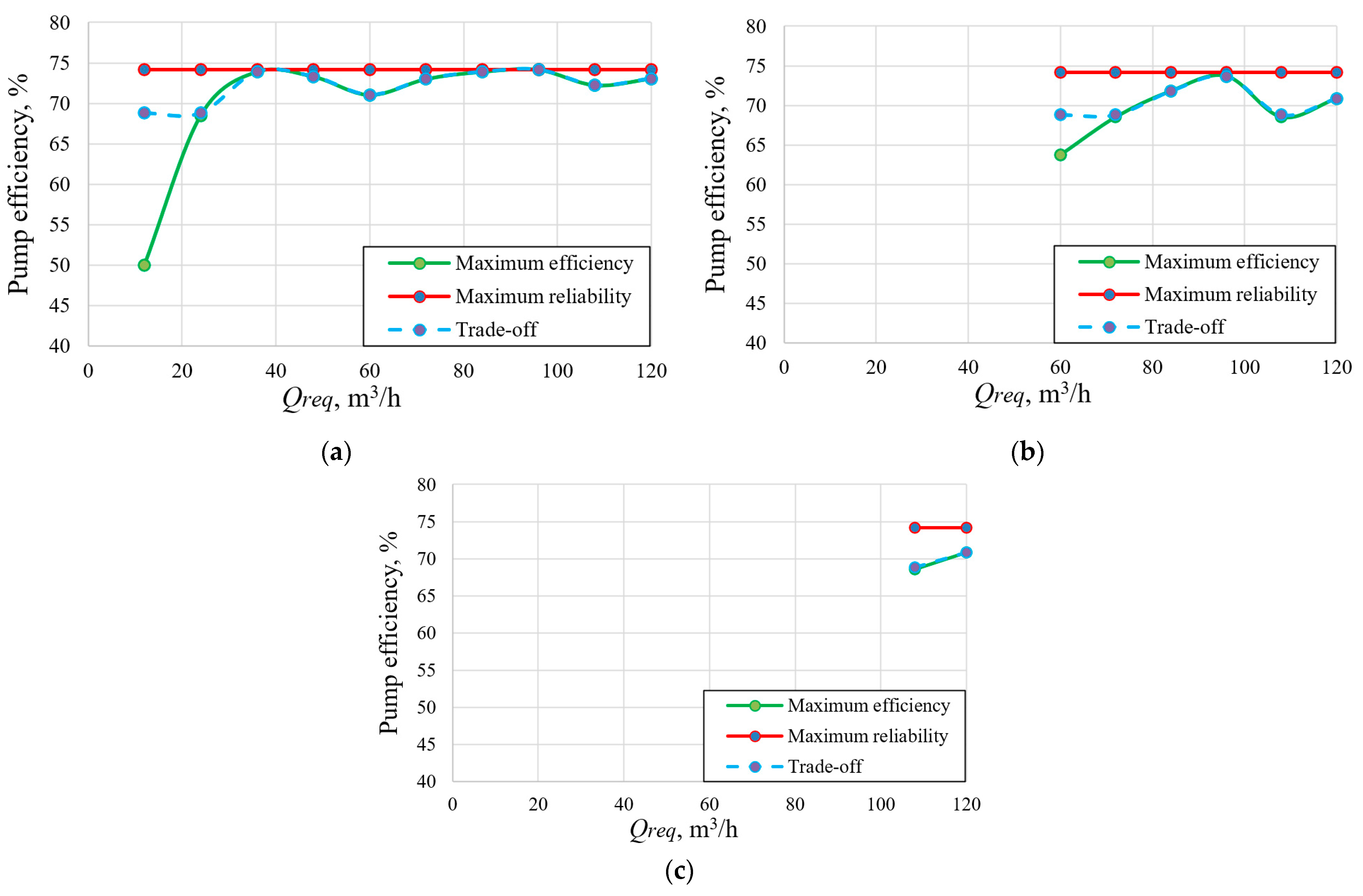 Mathematics 09 01297 g010