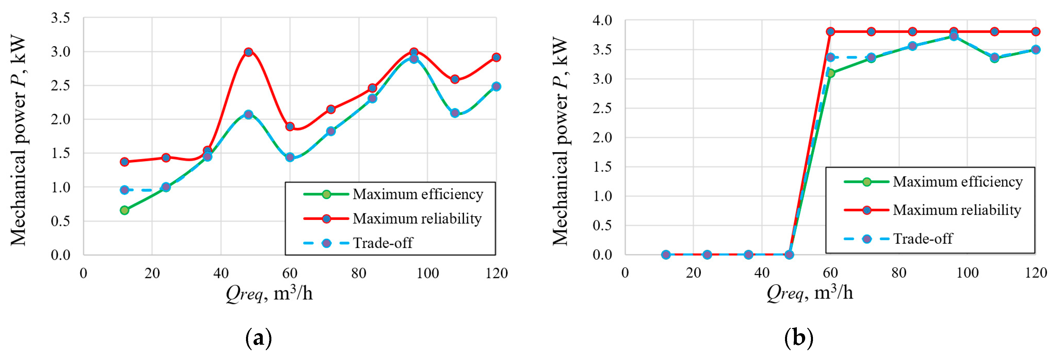 Mathematics 09 01297 g011a