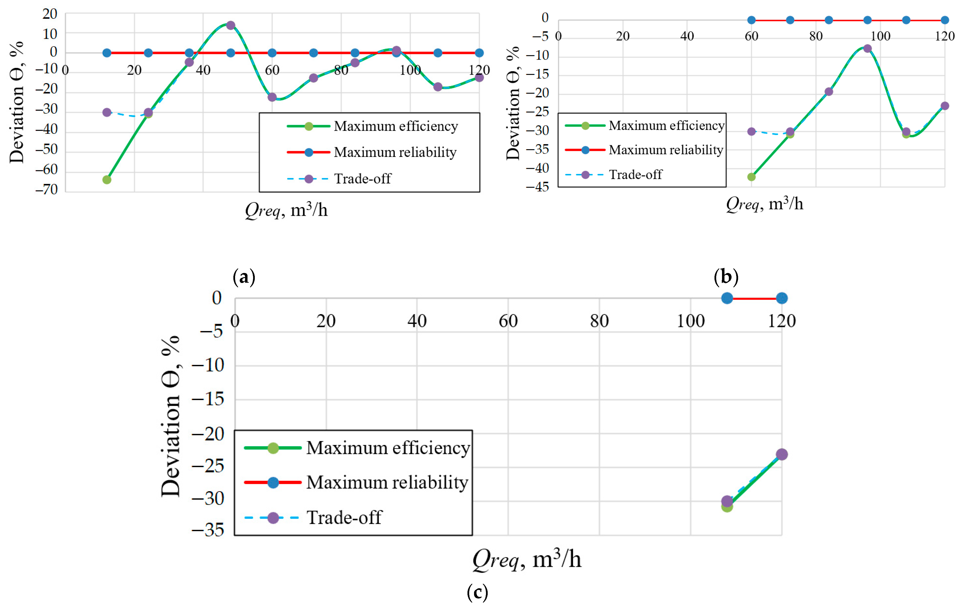 Mathematics 09 01297 g012
