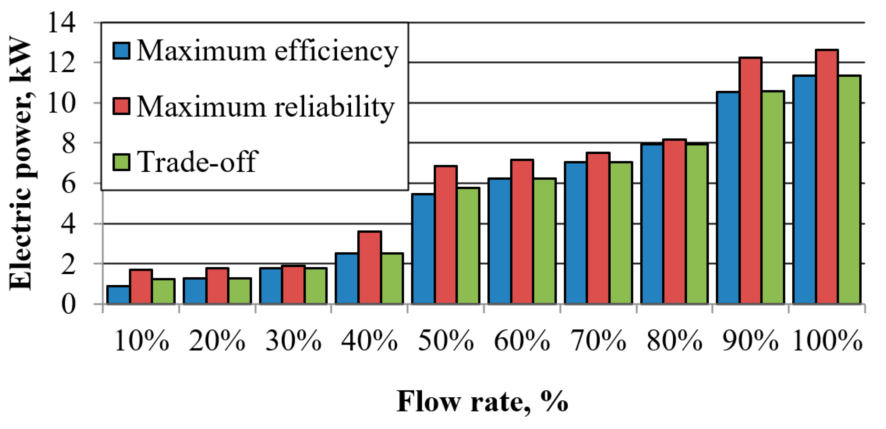 Mathematics 09 01297 g014