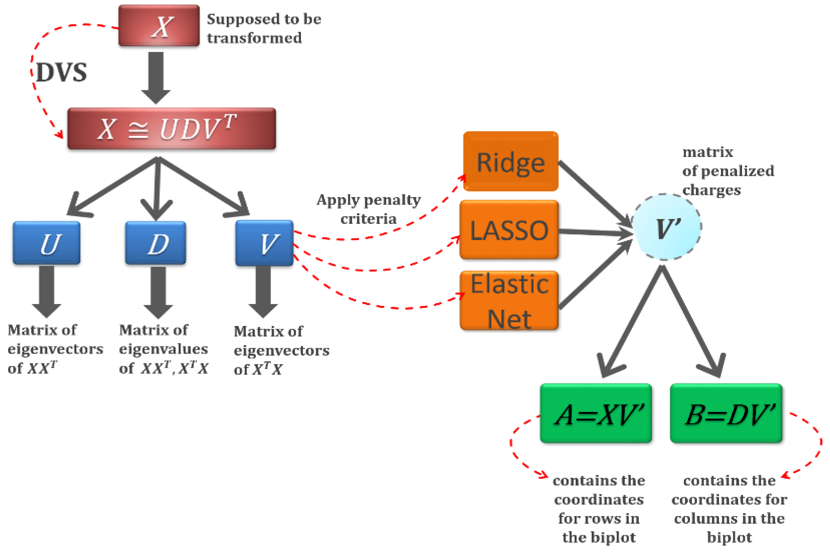 Mathematics 09 01298 g002 Mathematics 09 01298 g002
