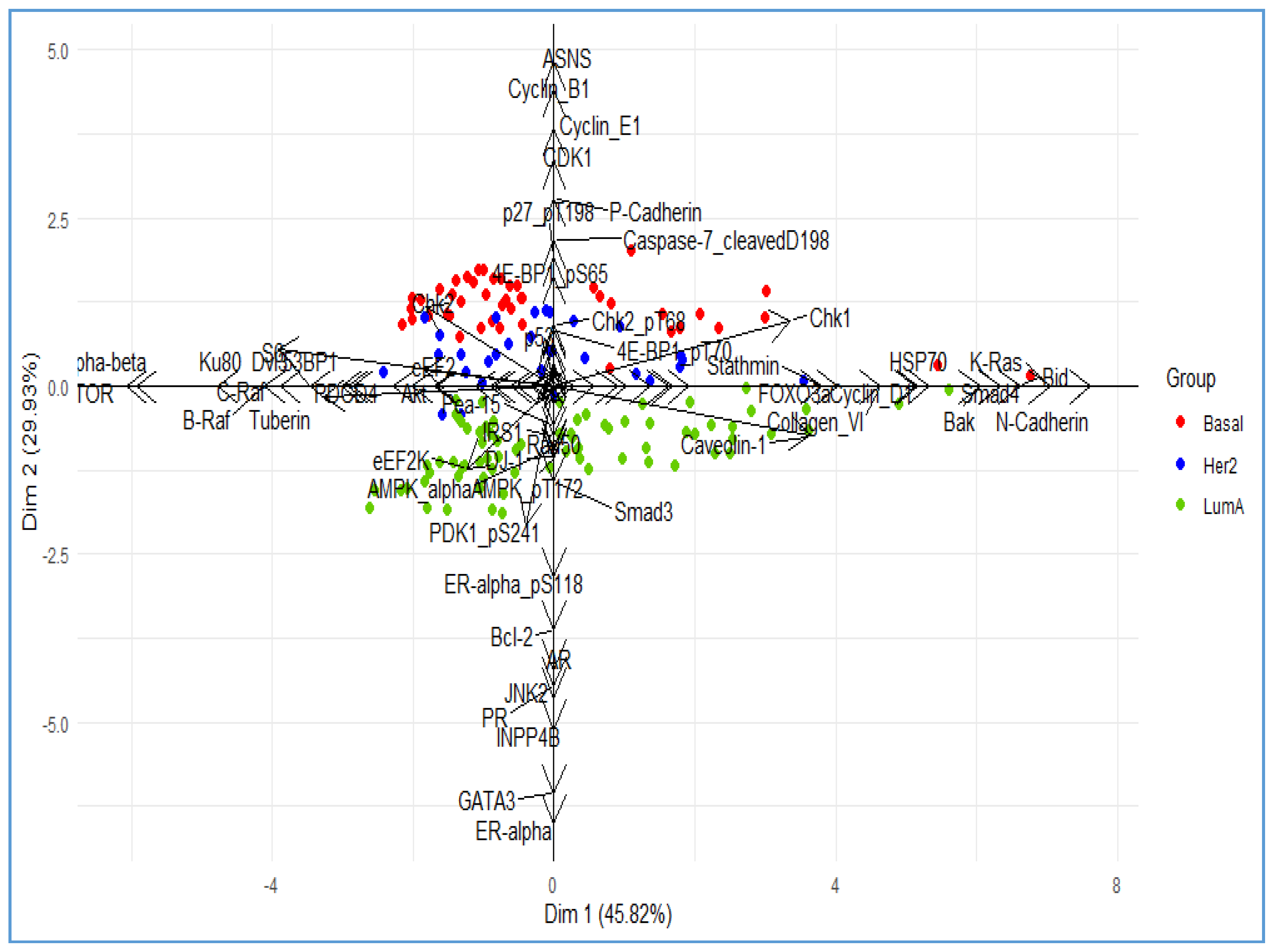 Mathematics 09 01298 g005 Mathematics 09 01298 g005