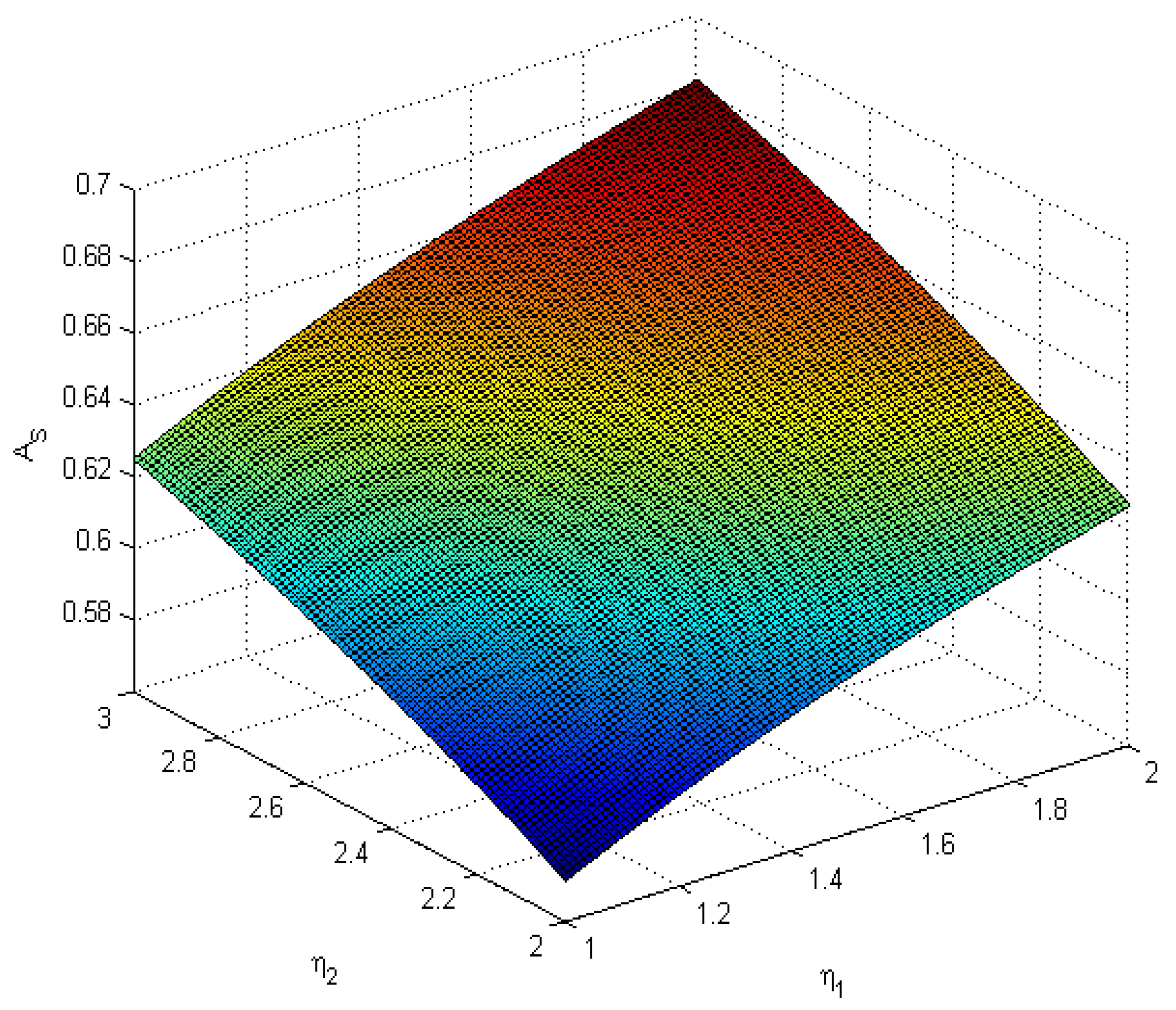 Mathematics 09 01299 g002